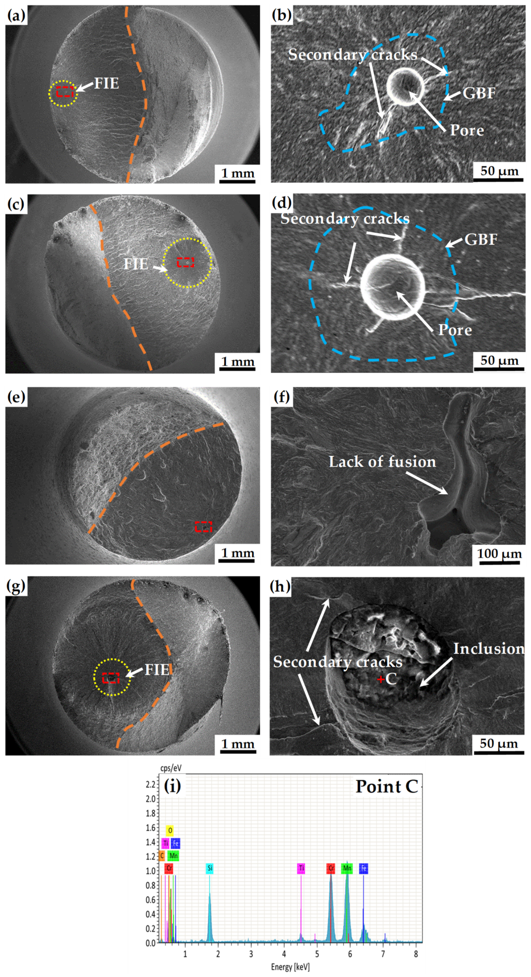 Metals 13 01210 g008