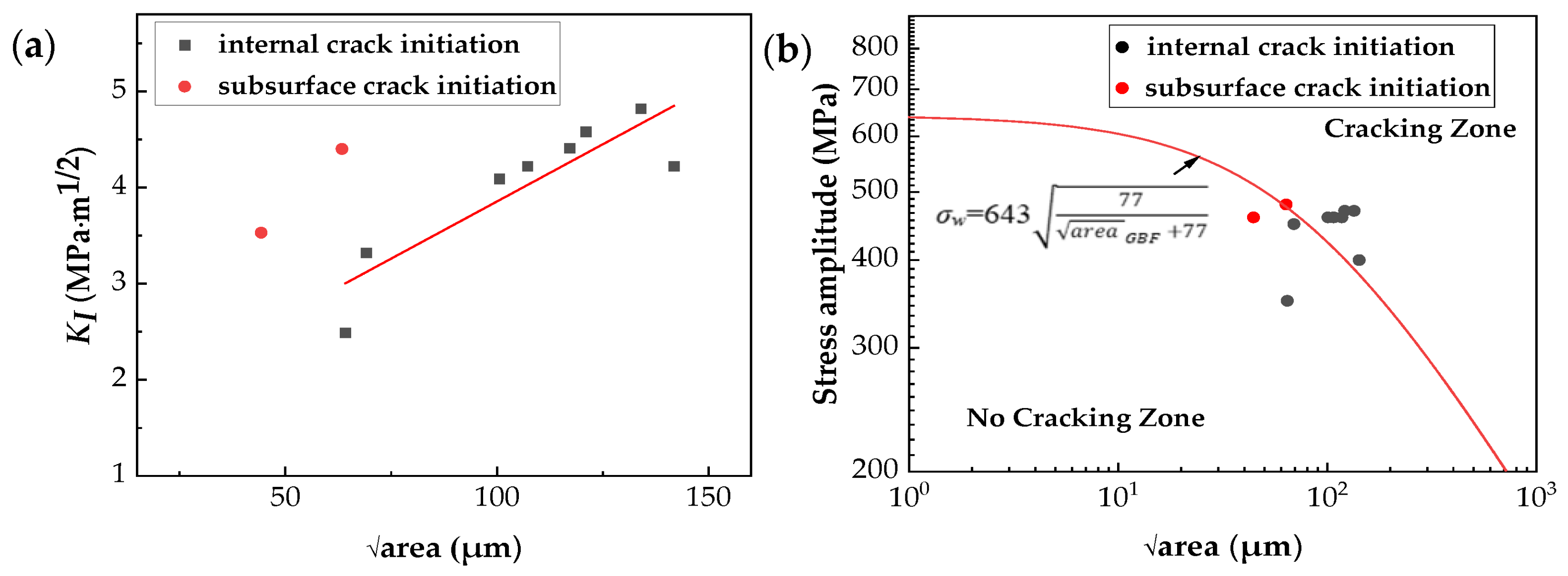 Metals 13 01210 g011