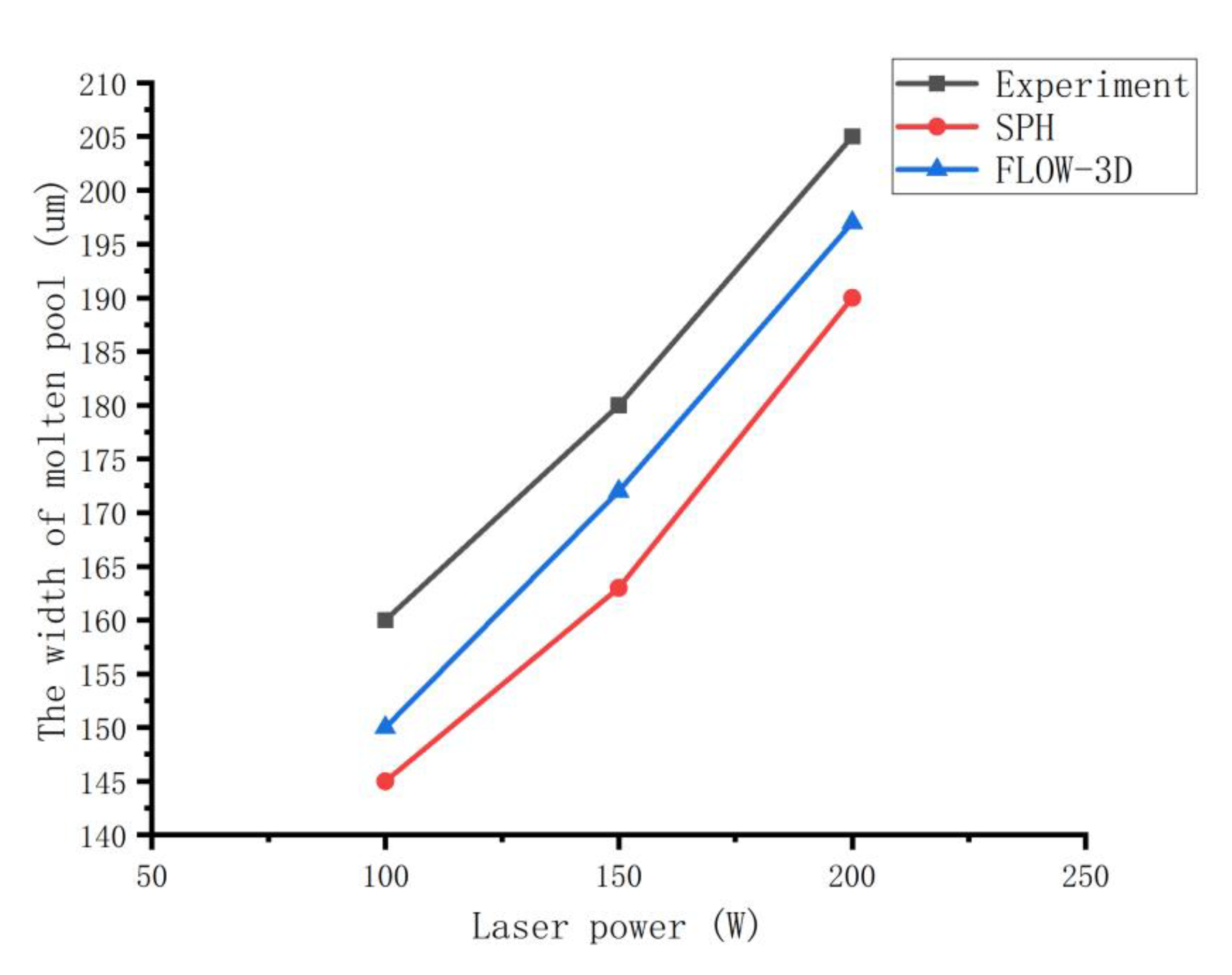 Metals 13 01212 g009
