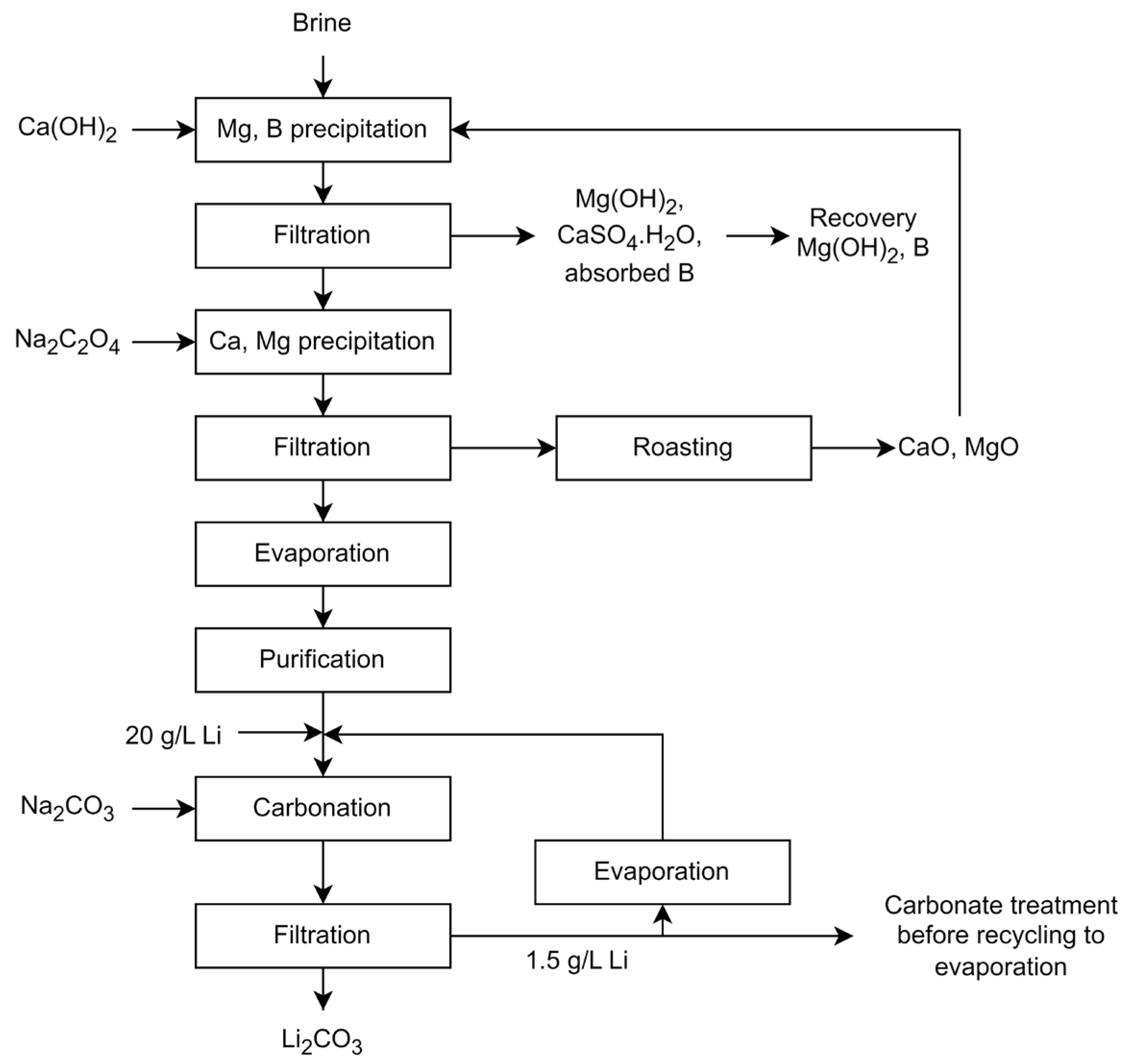 Metals 13 01213 g001