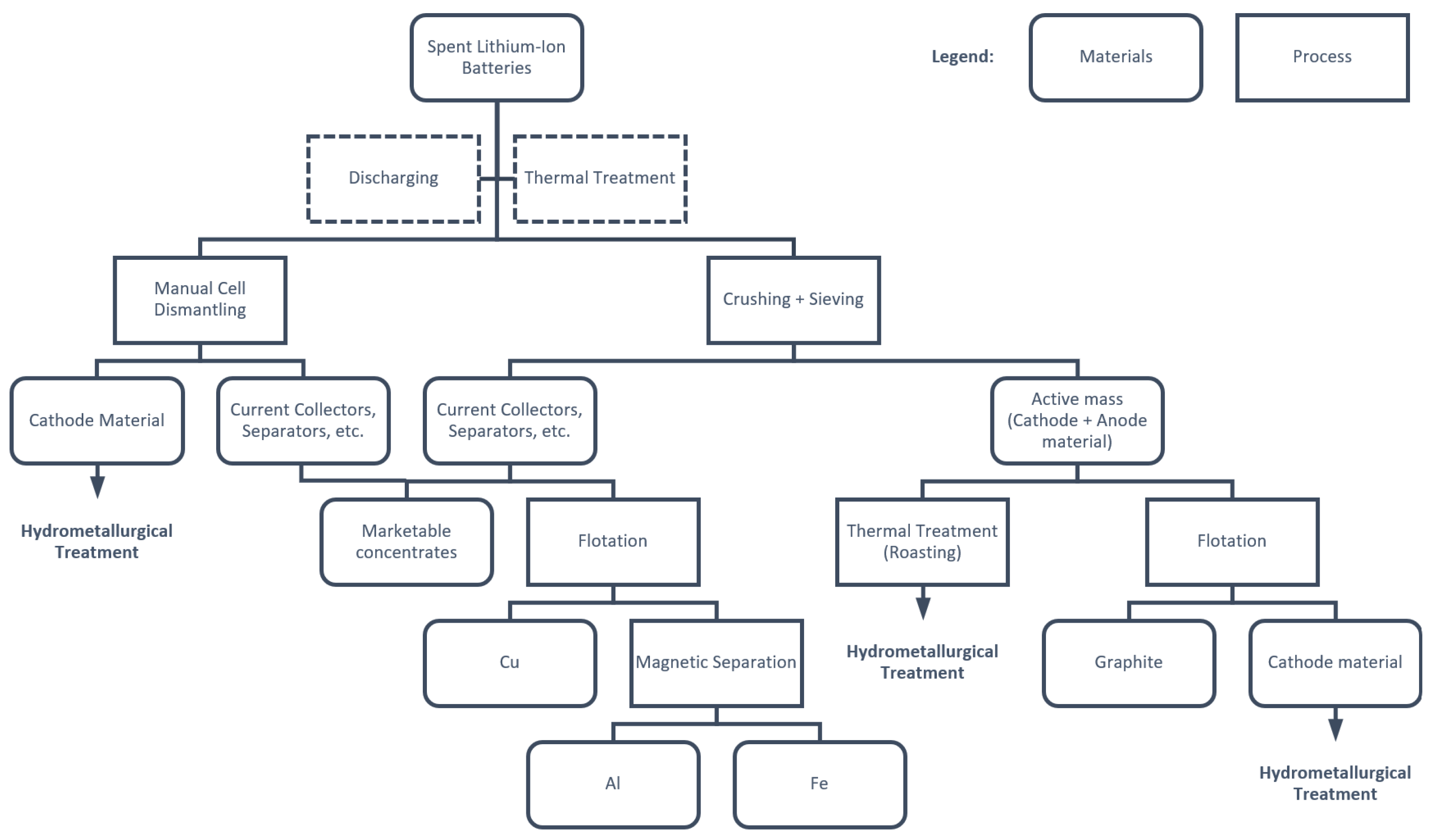 Metals 13 01213 g004