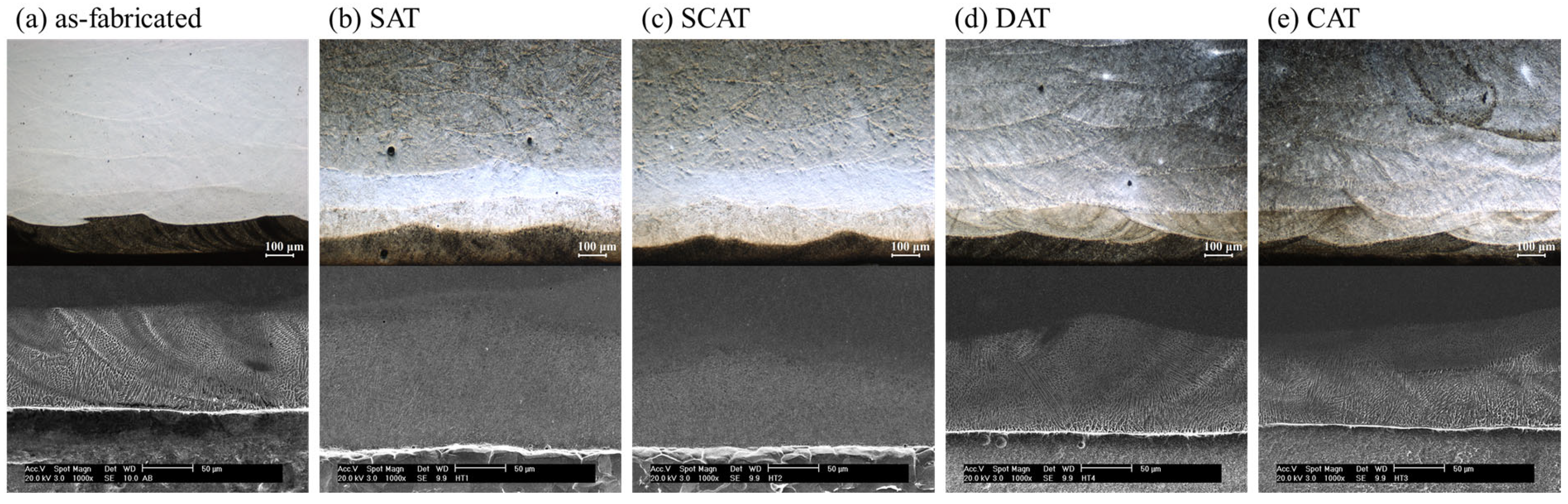 Metals 13 01214 g003