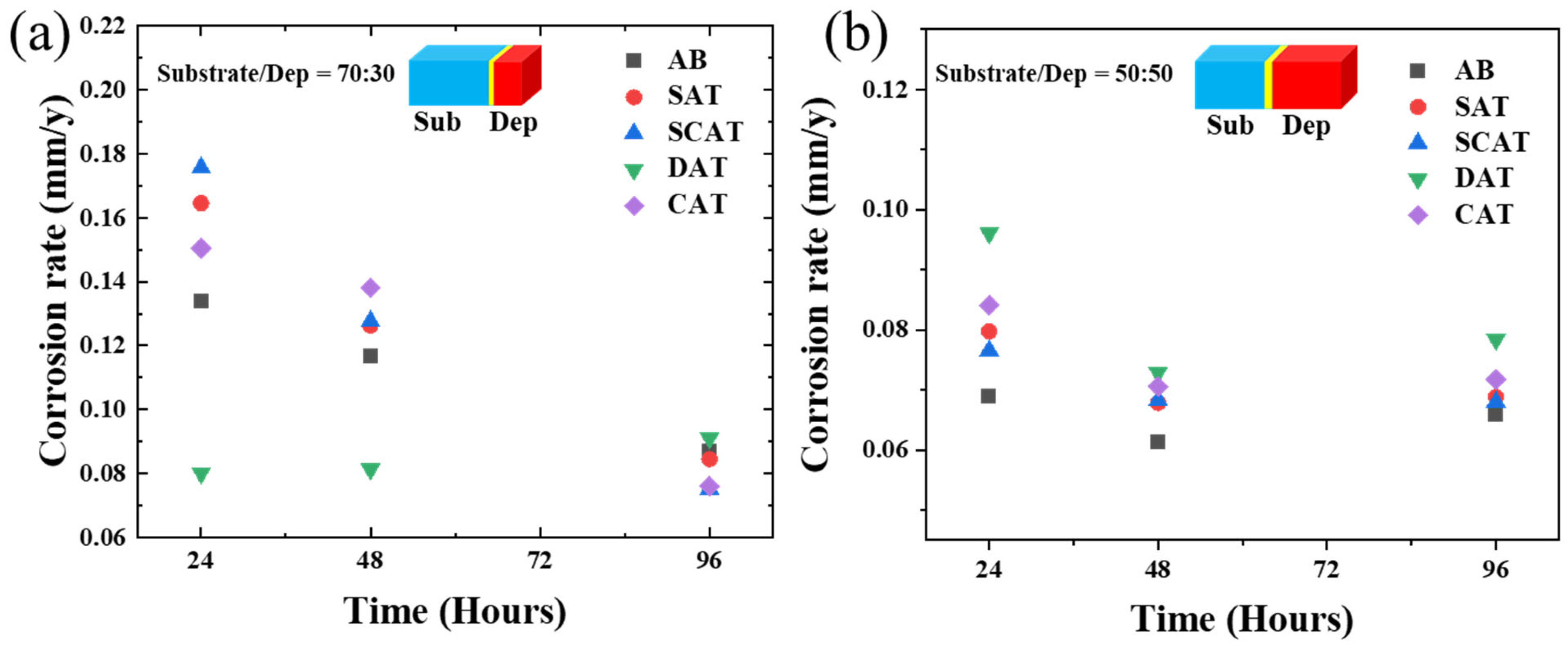 Metals 13 01214 g008