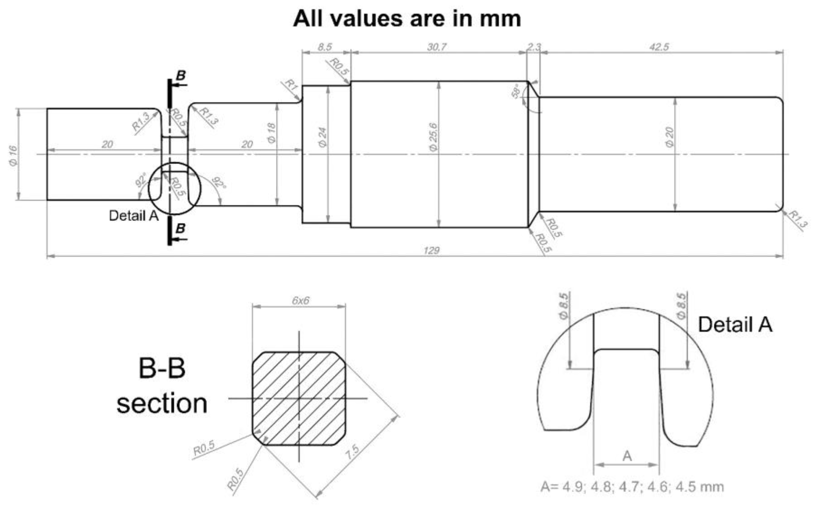 Metals 13 01215 g003 Metals 13 01215 g003