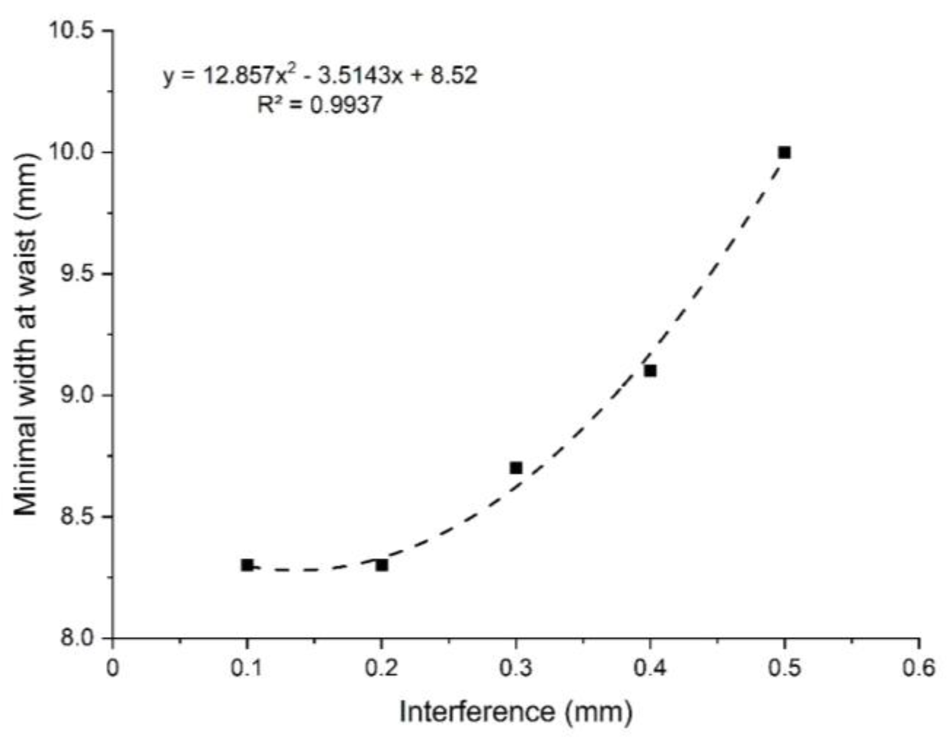 Metals 13 01215 g006 Metals 13 01215 g006