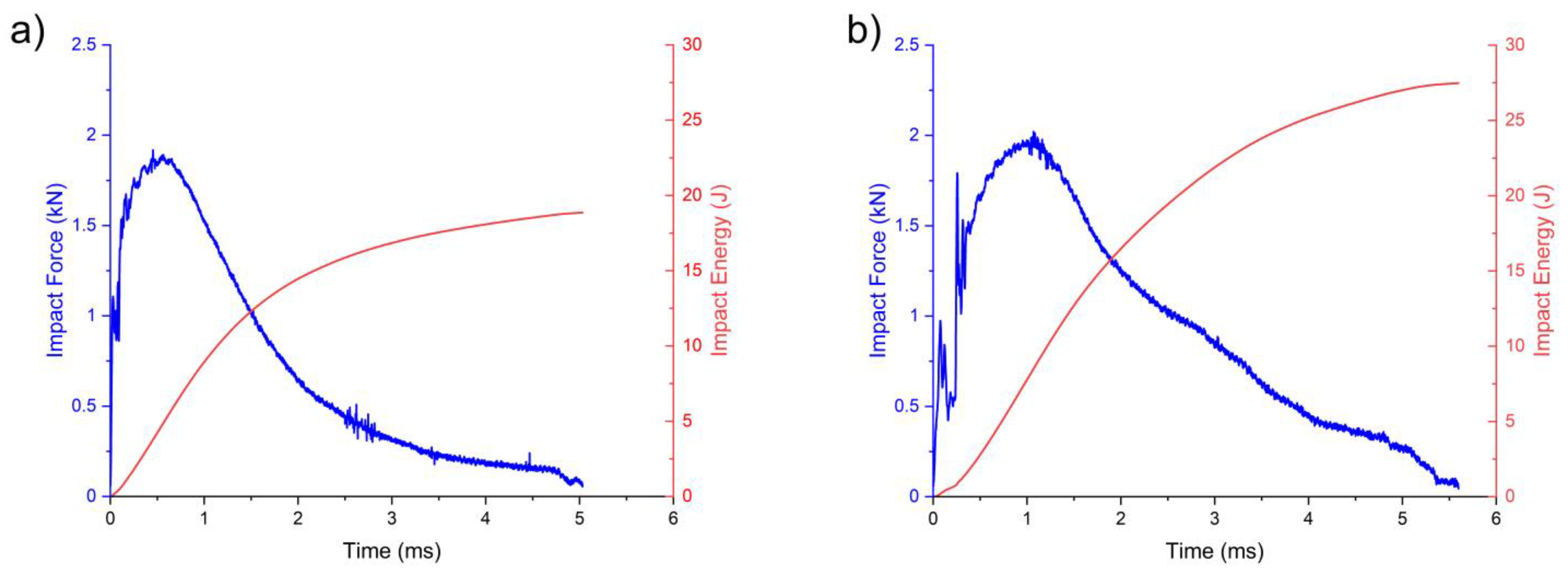 Metals 13 01215 g013 Metals 13 01215 g013