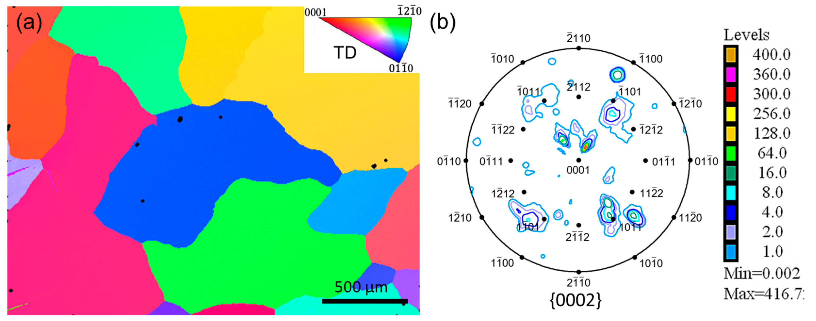 Metals 13 01216 g001
