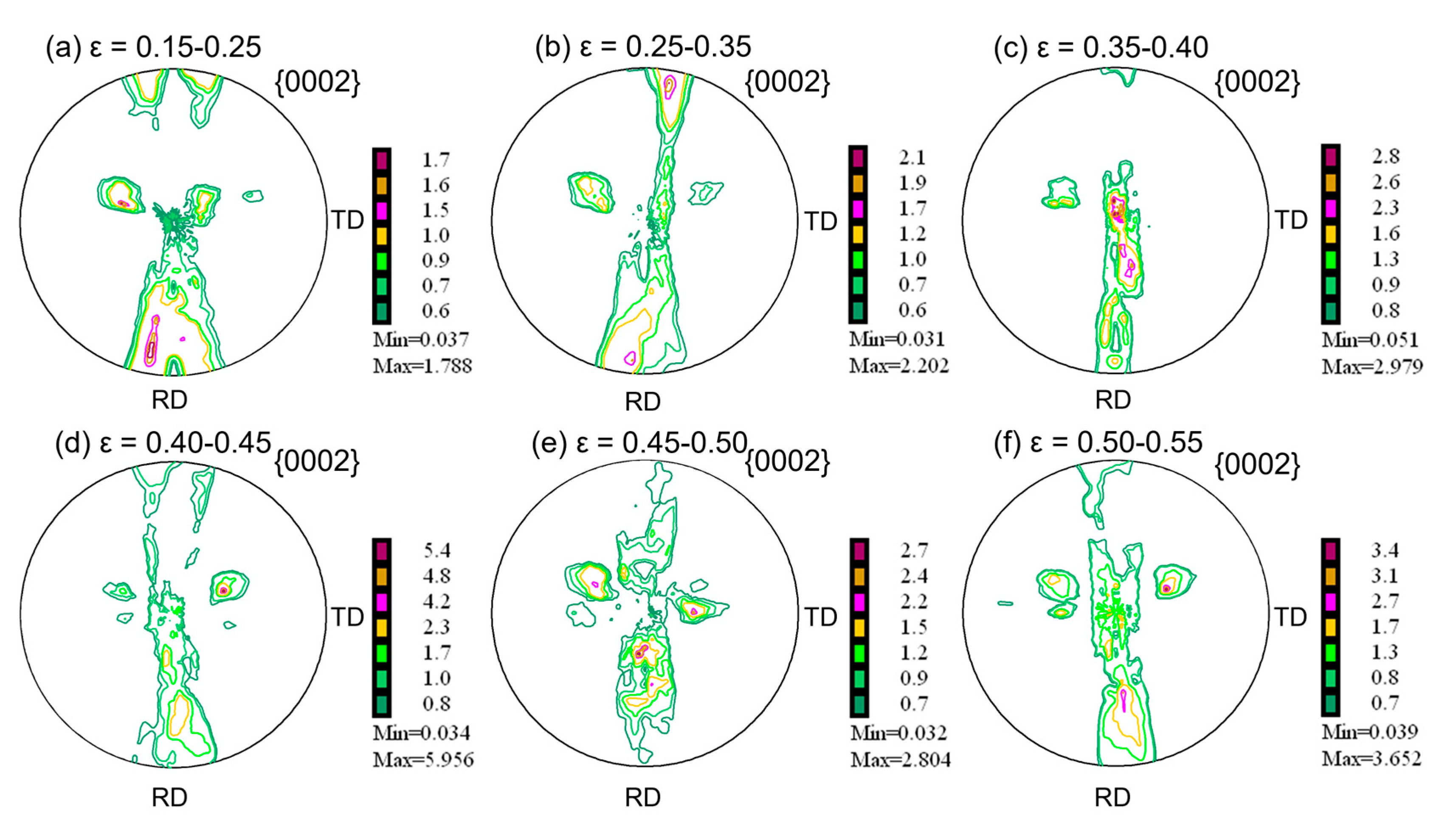 Metals 13 01216 g006