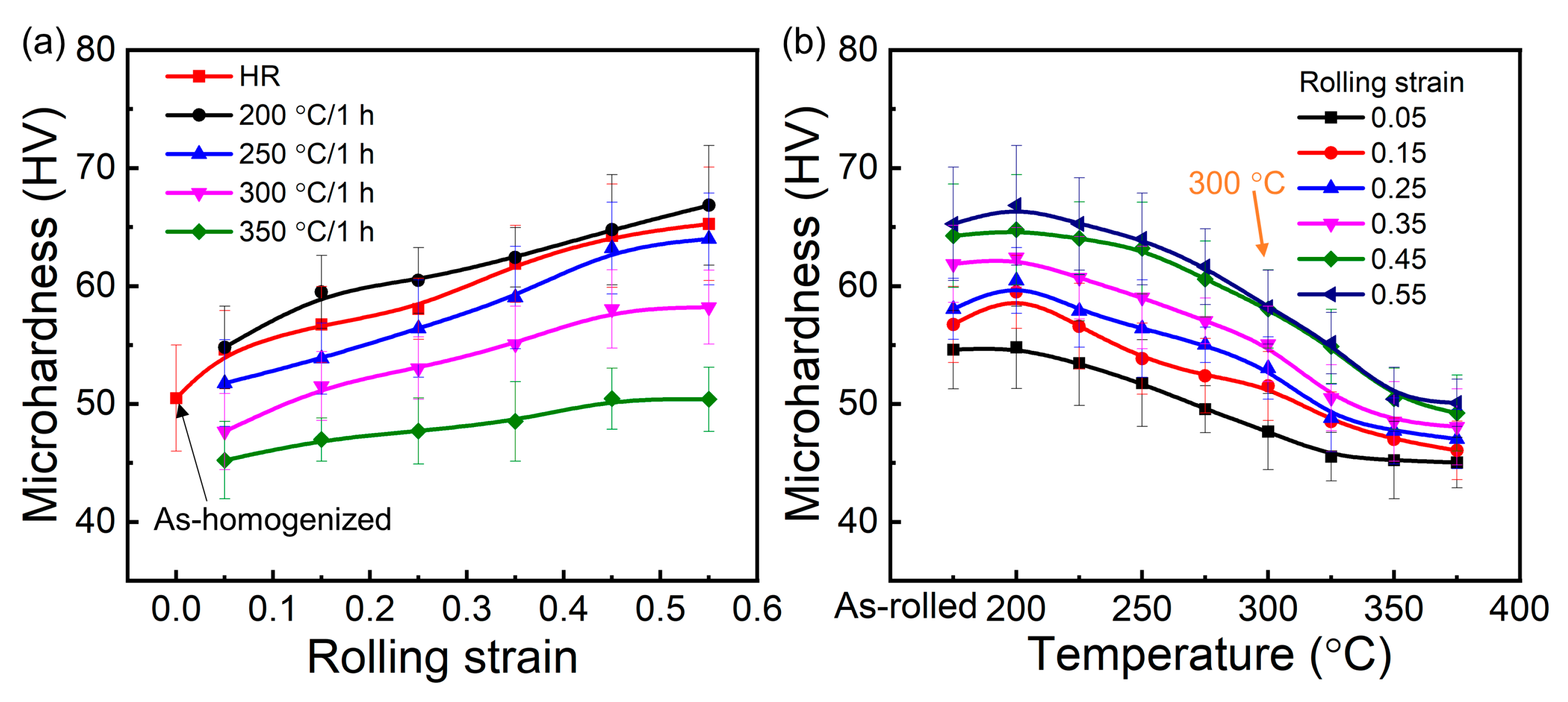 Metals 13 01216 g007