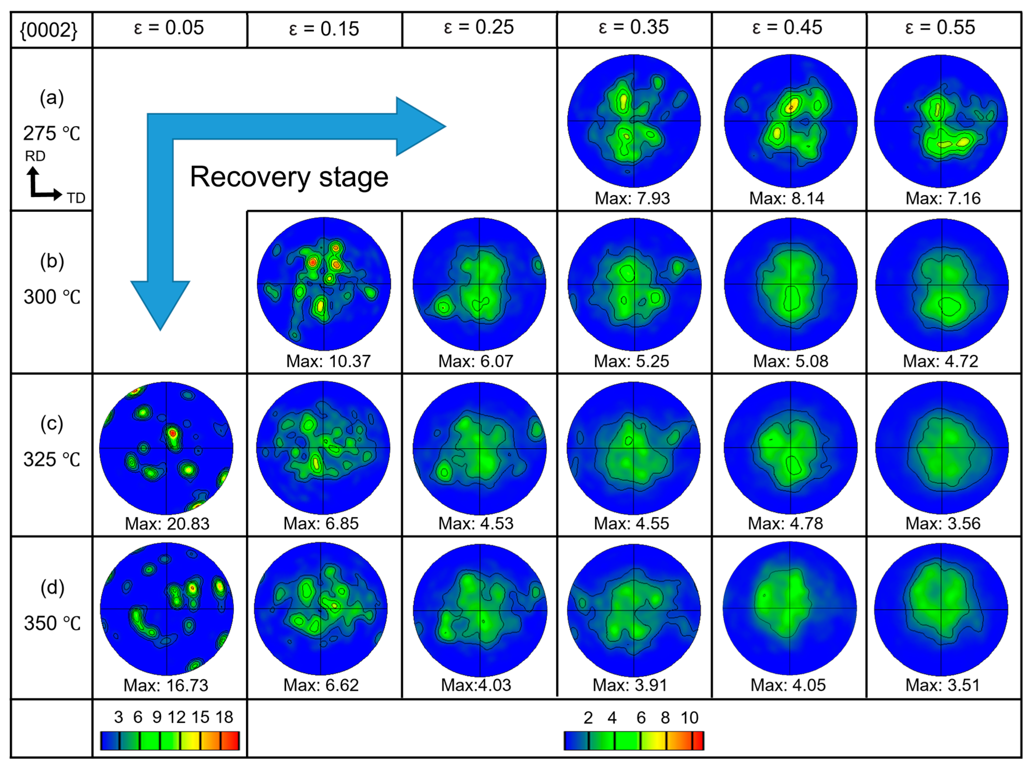 Metals 13 01216 g012