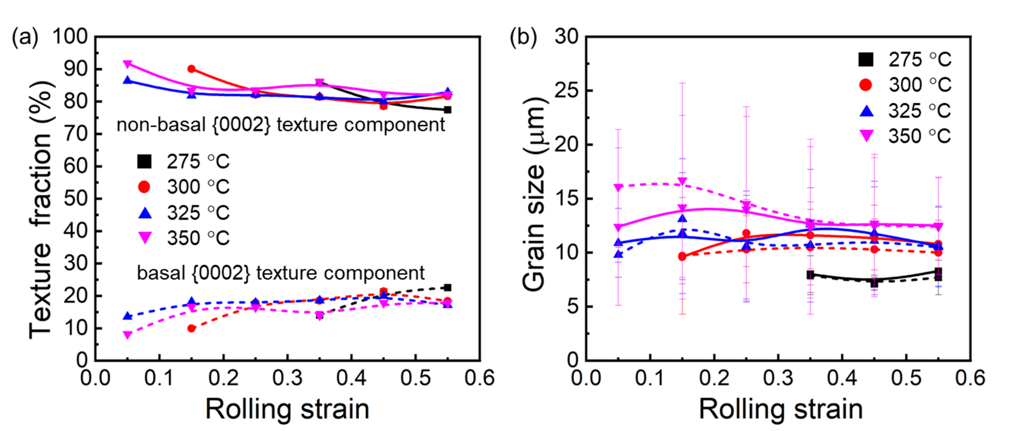 Metals 13 01216 g013