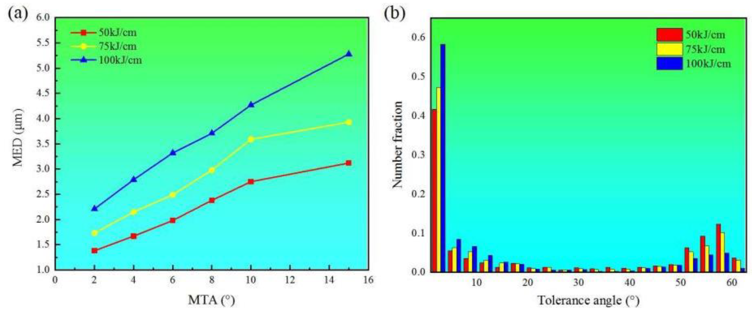 Metals 13 01217 g008