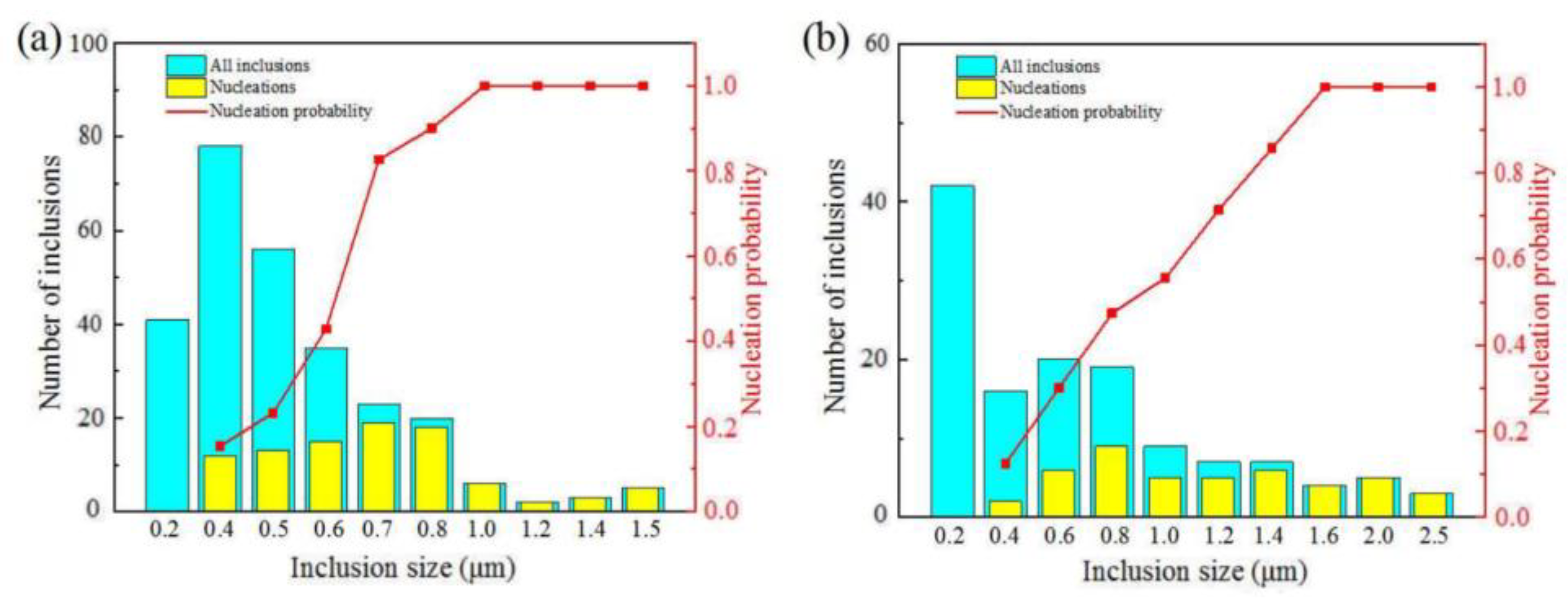 Metals 13 01217 g012