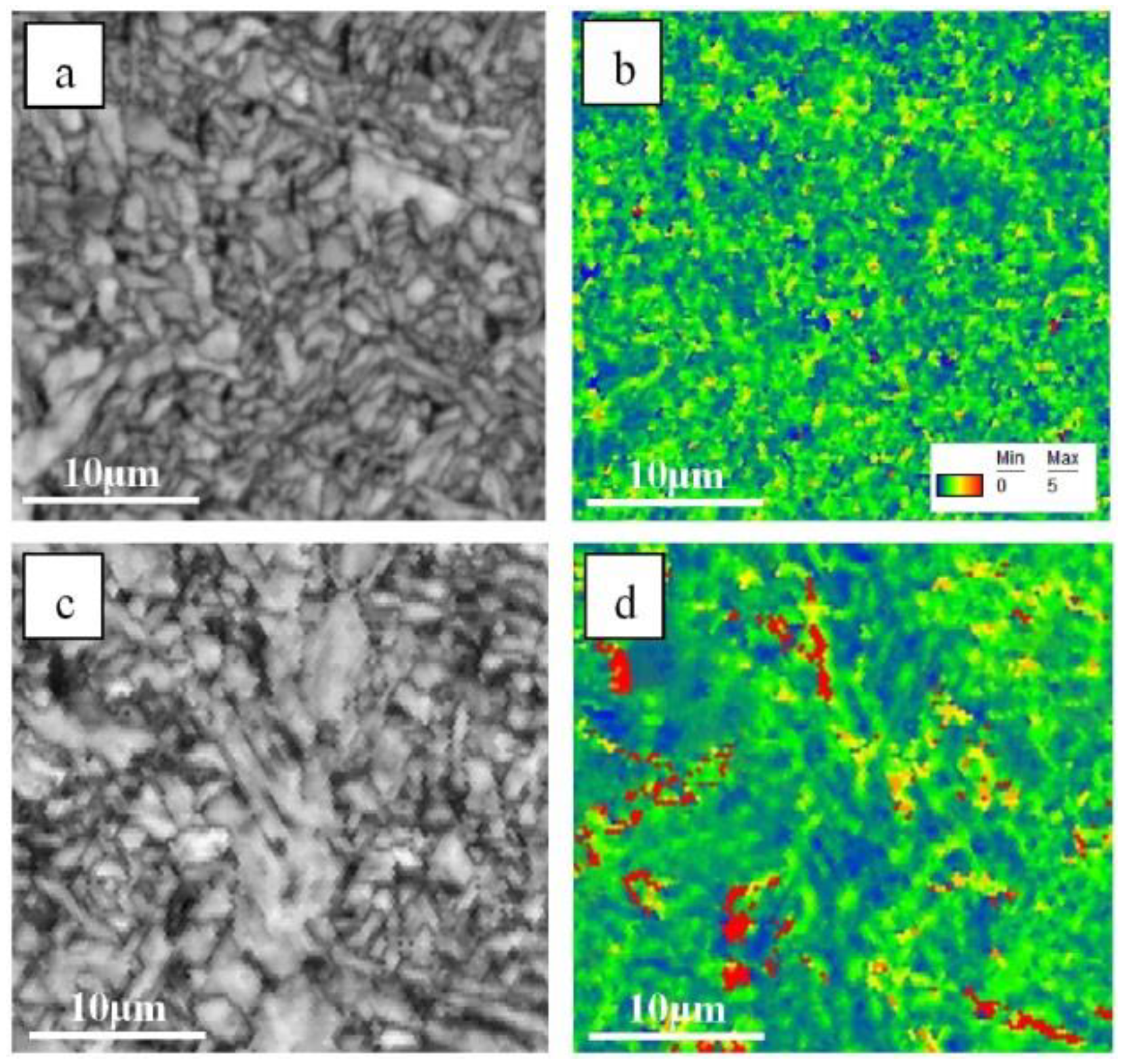 Metals 13 01217 g015