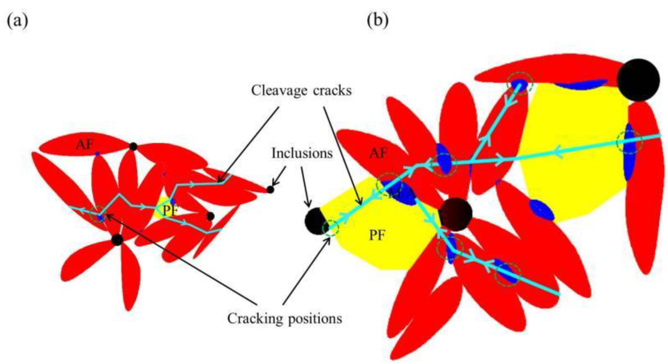Metals 13 01217 g017