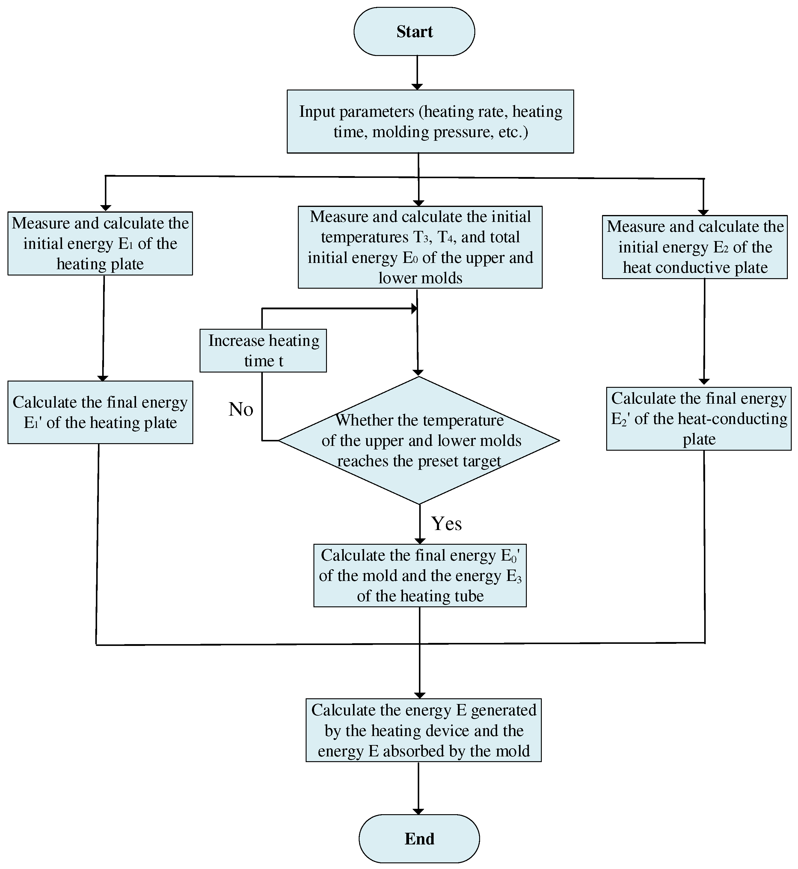 Metals 13 01218 g004