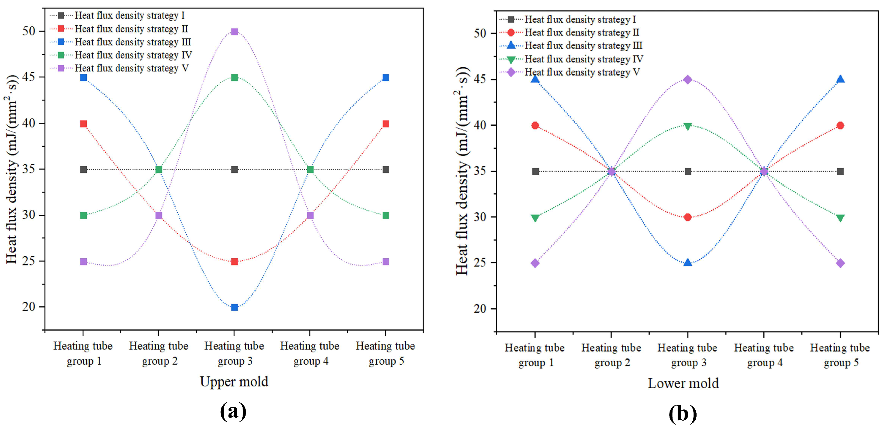 Metals 13 01218 g010