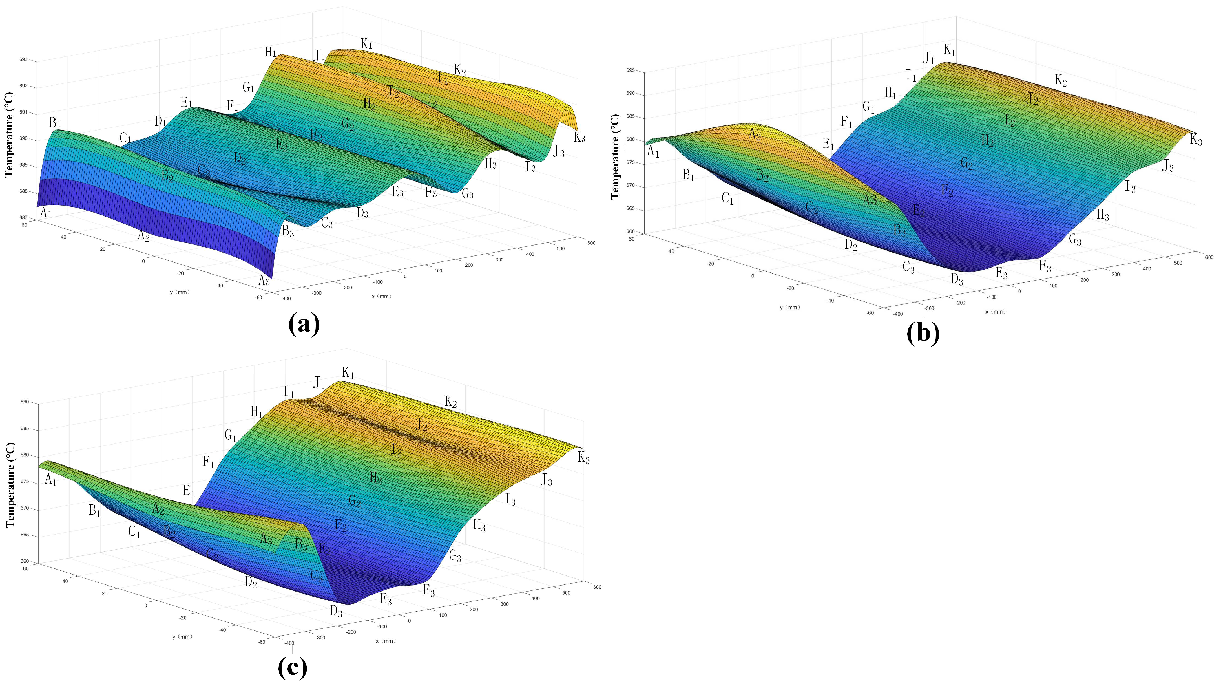 Metals 13 01218 g013