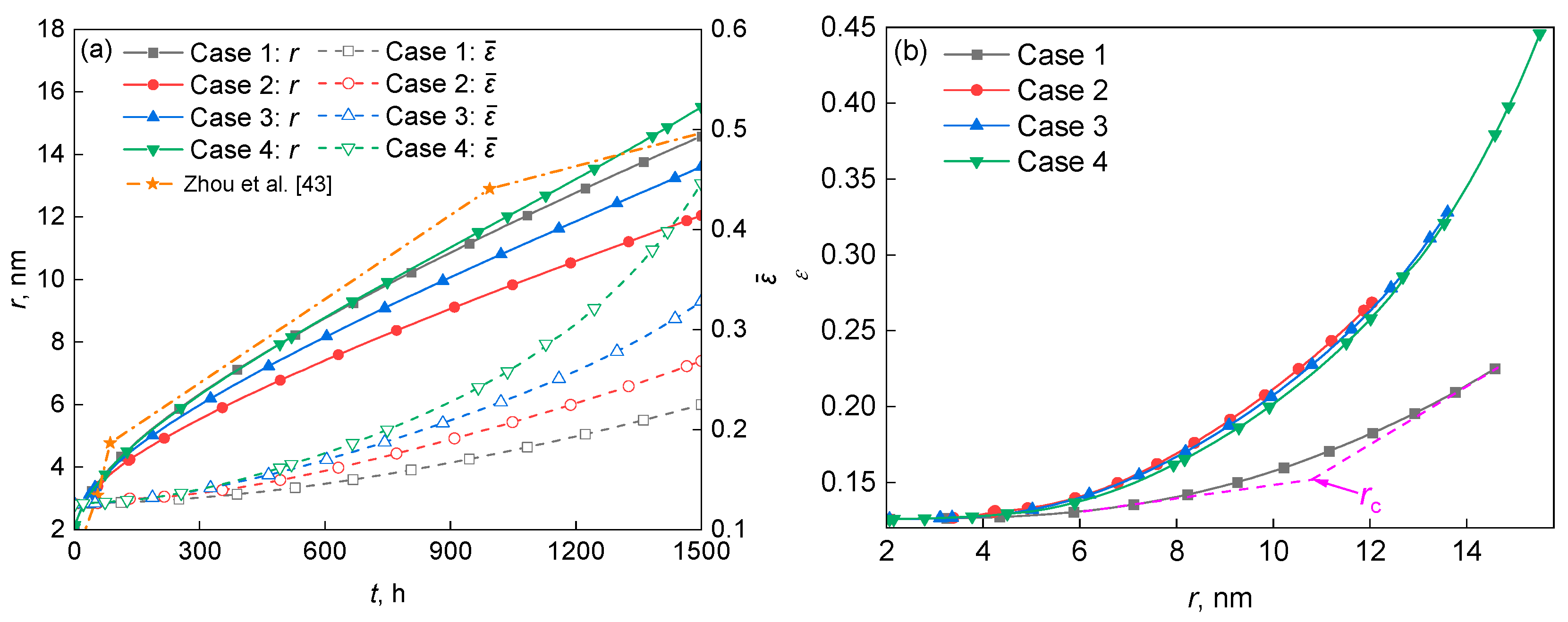 Metals 13 01219 g003 Metals 13 01219 g003