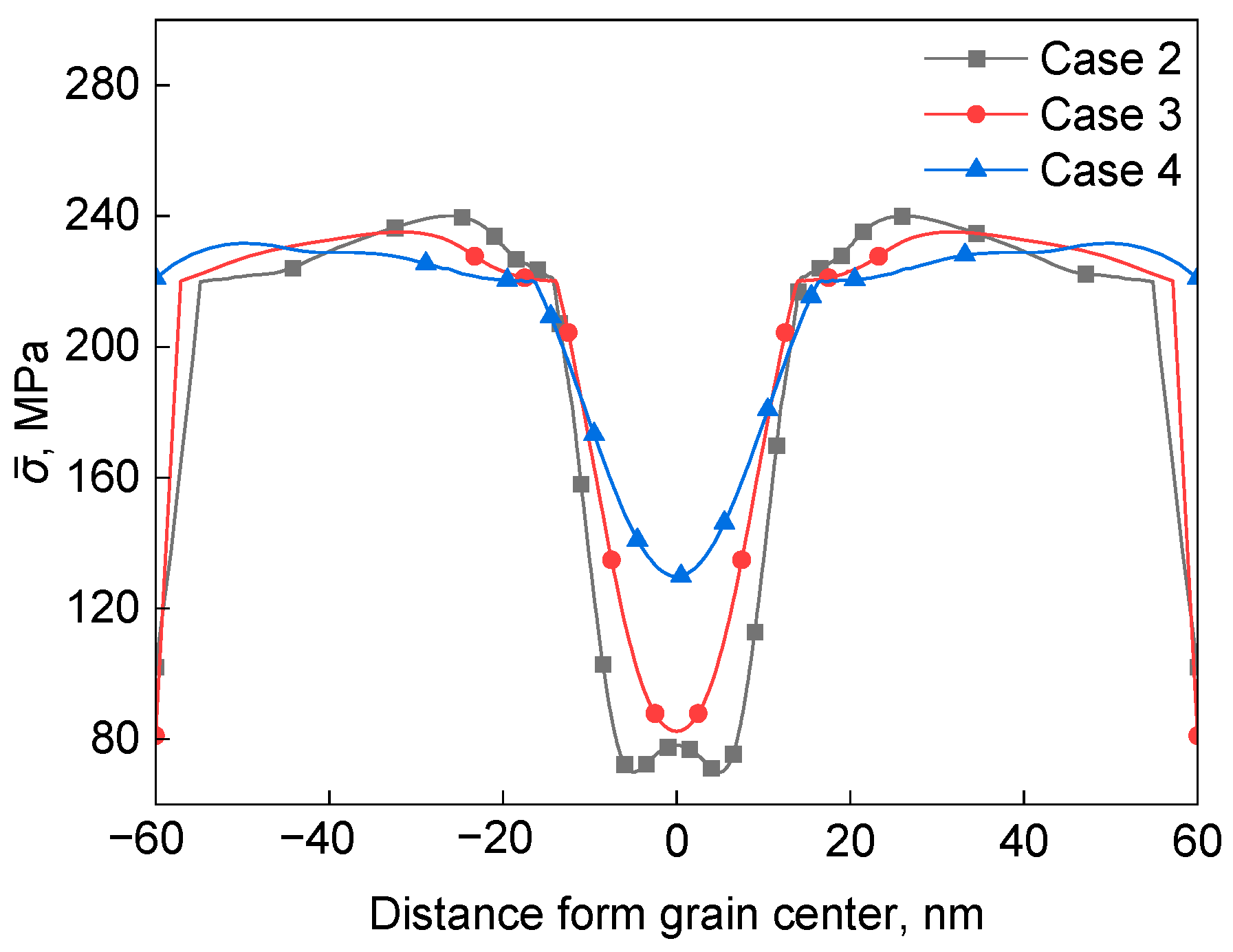 Metals 13 01219 g006 Metals 13 01219 g006