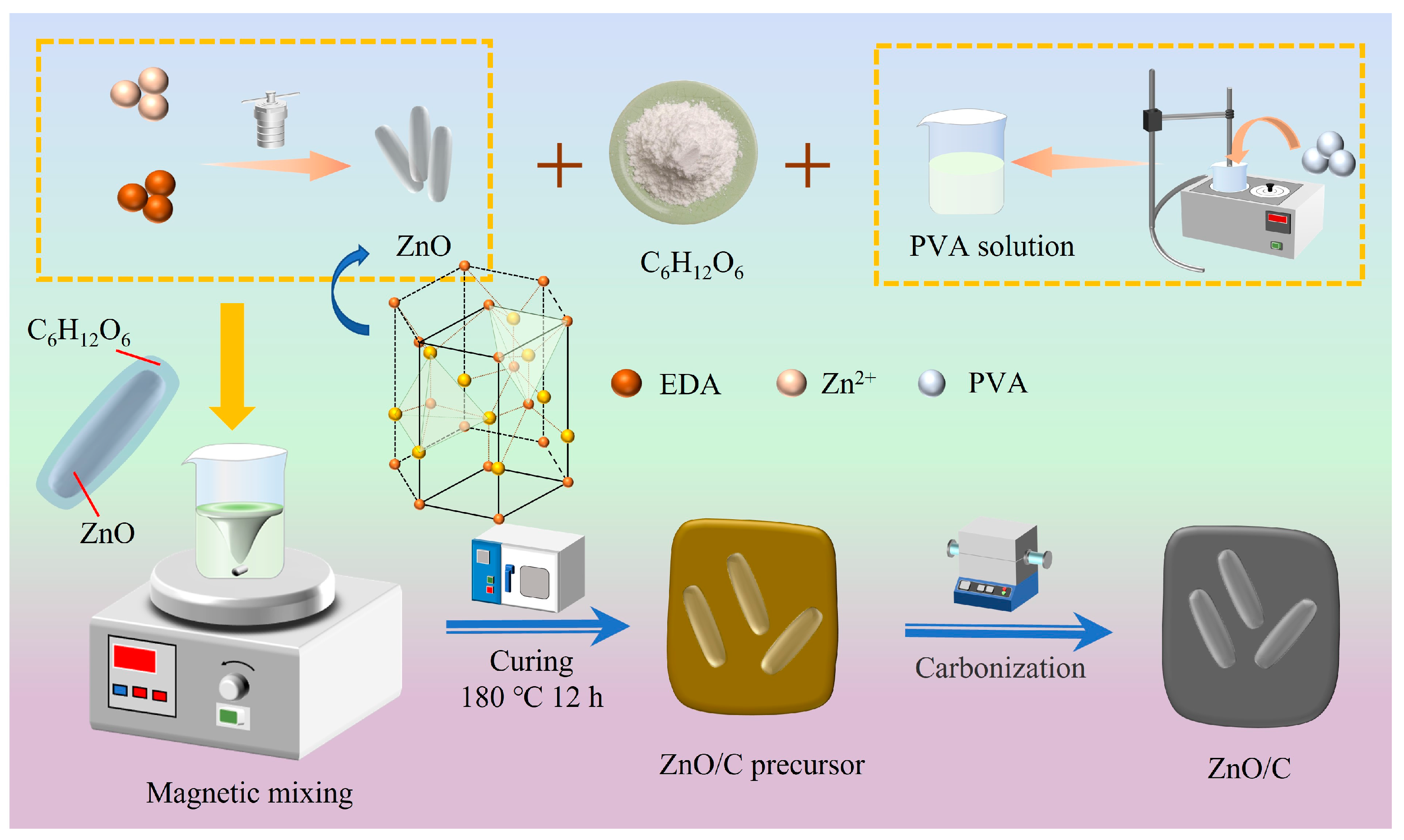 Metals 13 01220 g001