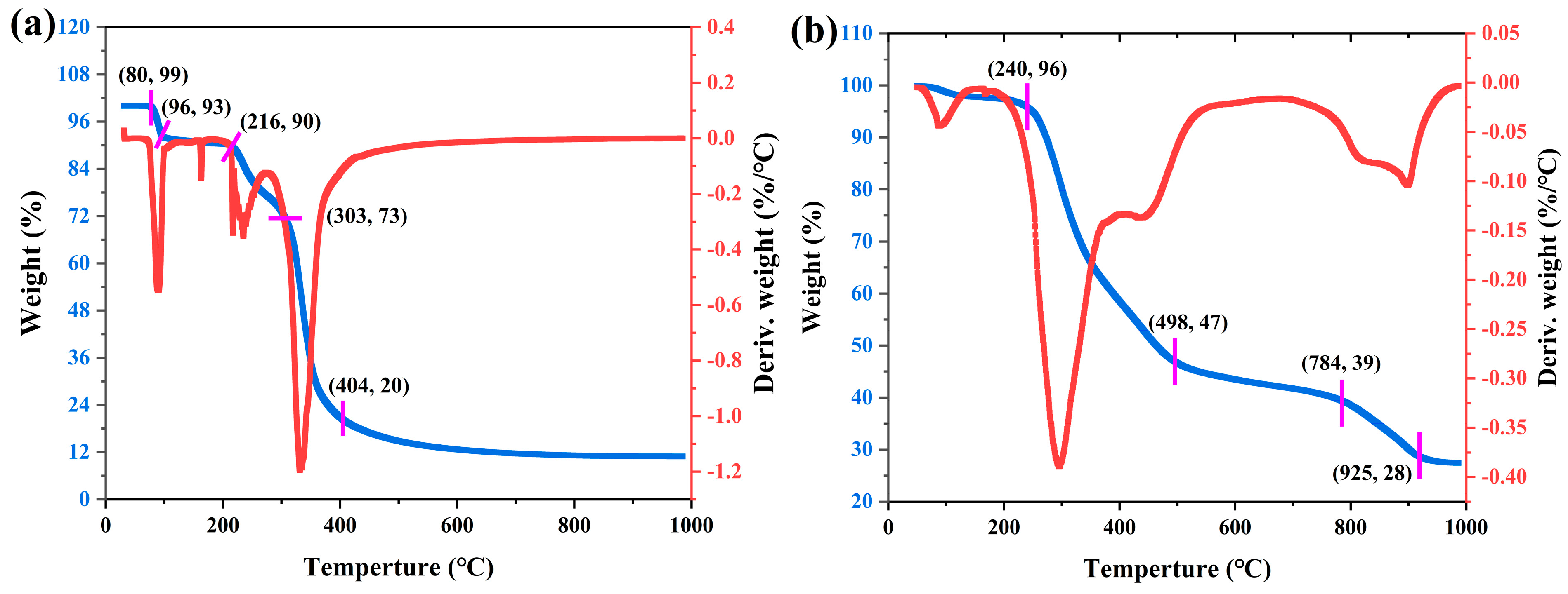 Metals 13 01220 g002
