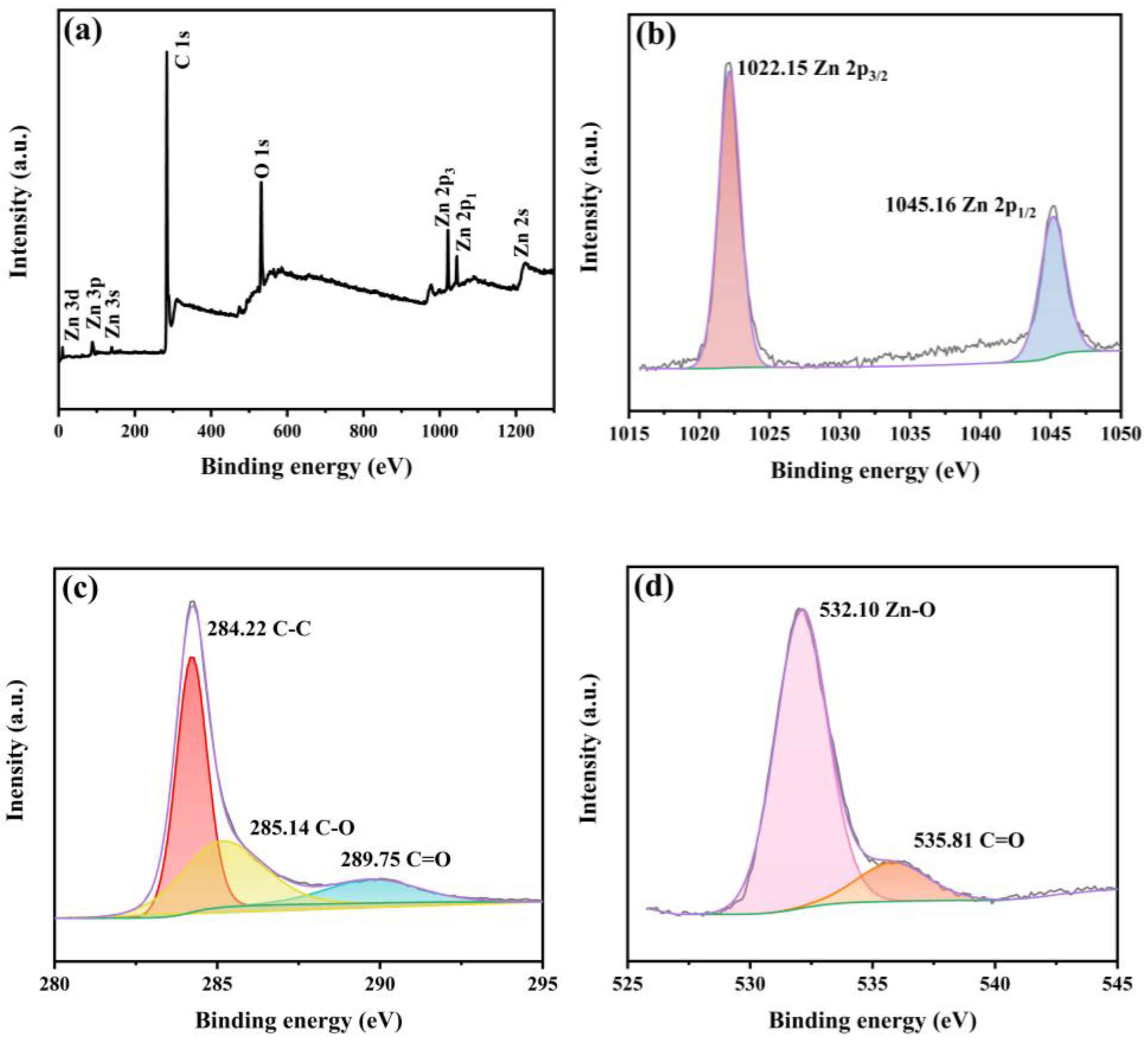 Metals 13 01220 g004