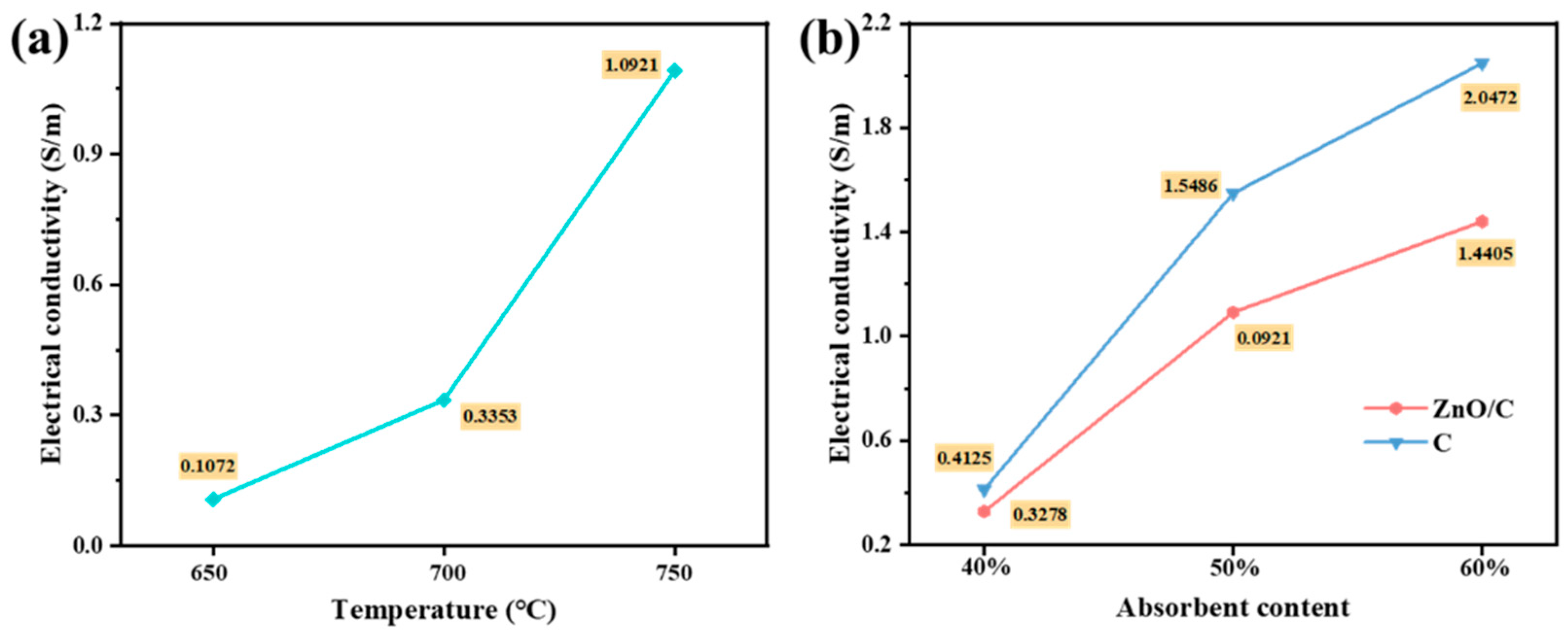 Metals 13 01220 g007