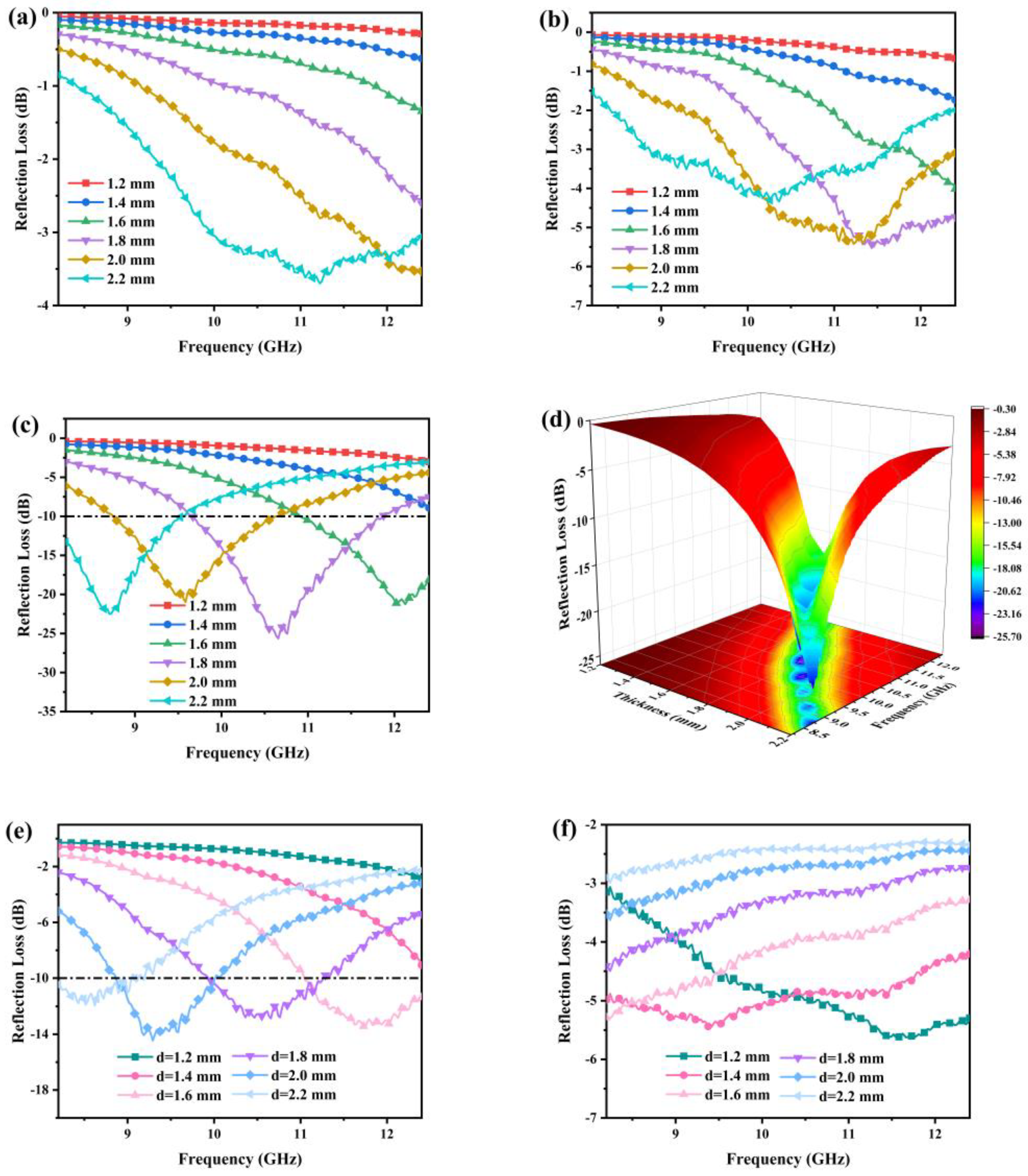 Metals 13 01220 g008