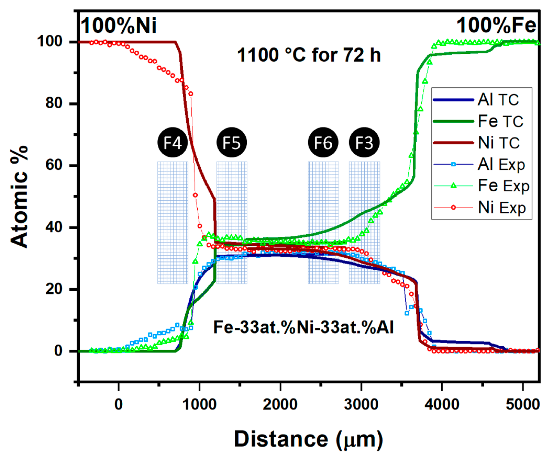 Metals 13 01221 g001
