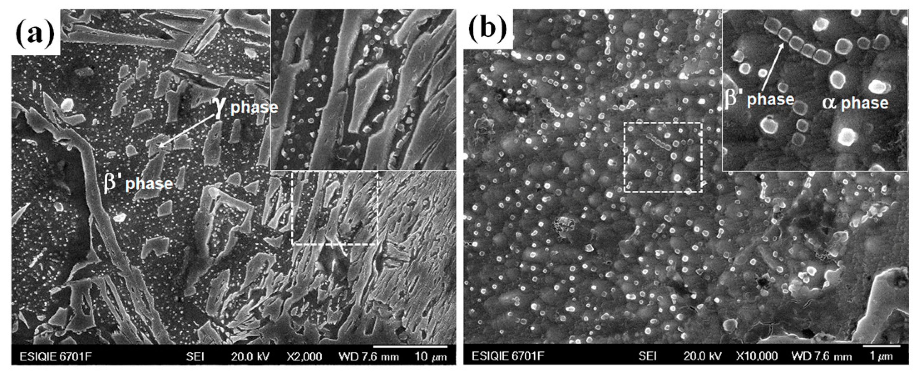 Metals 13 01221 g003