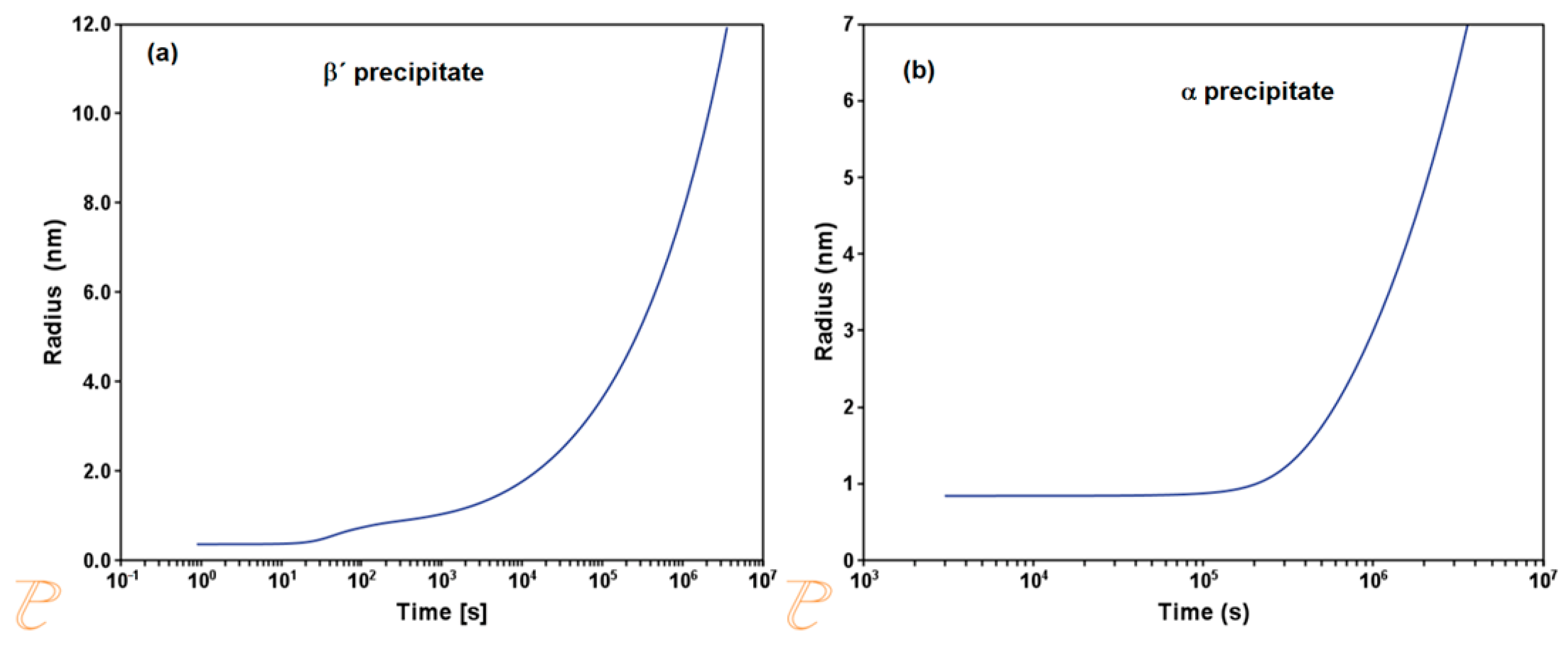 Metals 13 01221 g009
