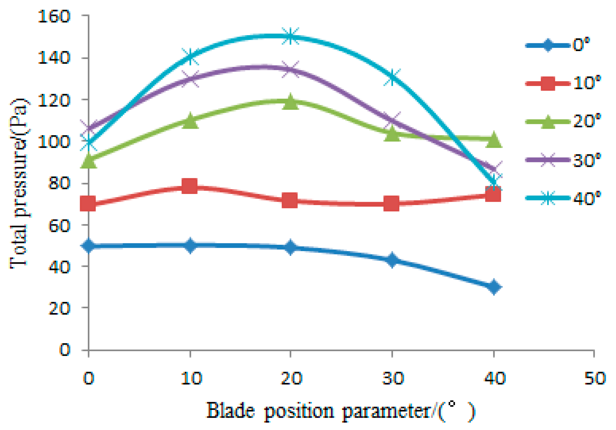 Metals 13 01222 g007