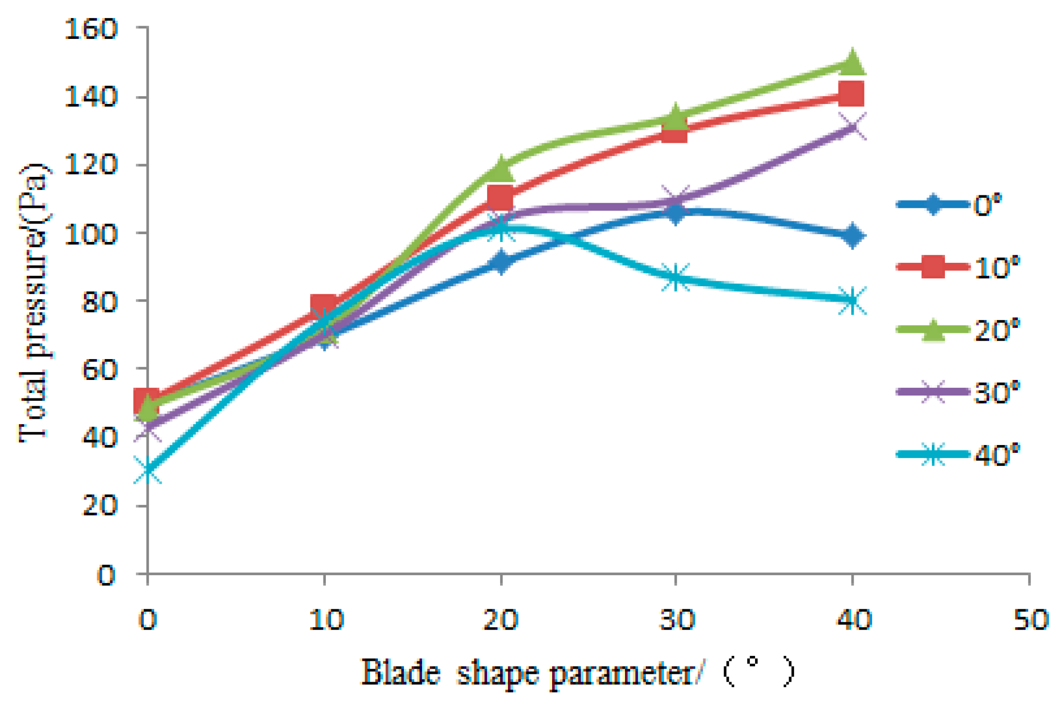 Metals 13 01222 g008