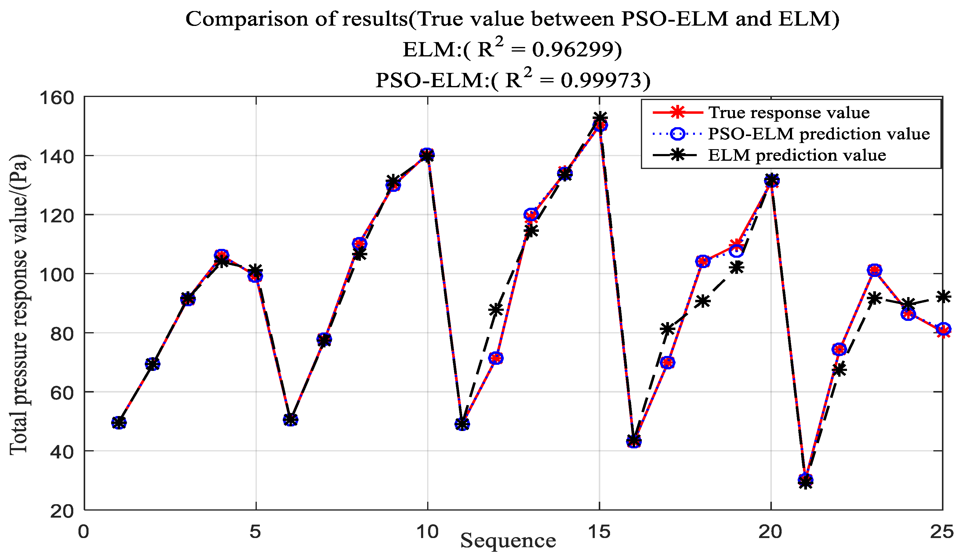 Metals 13 01222 g009