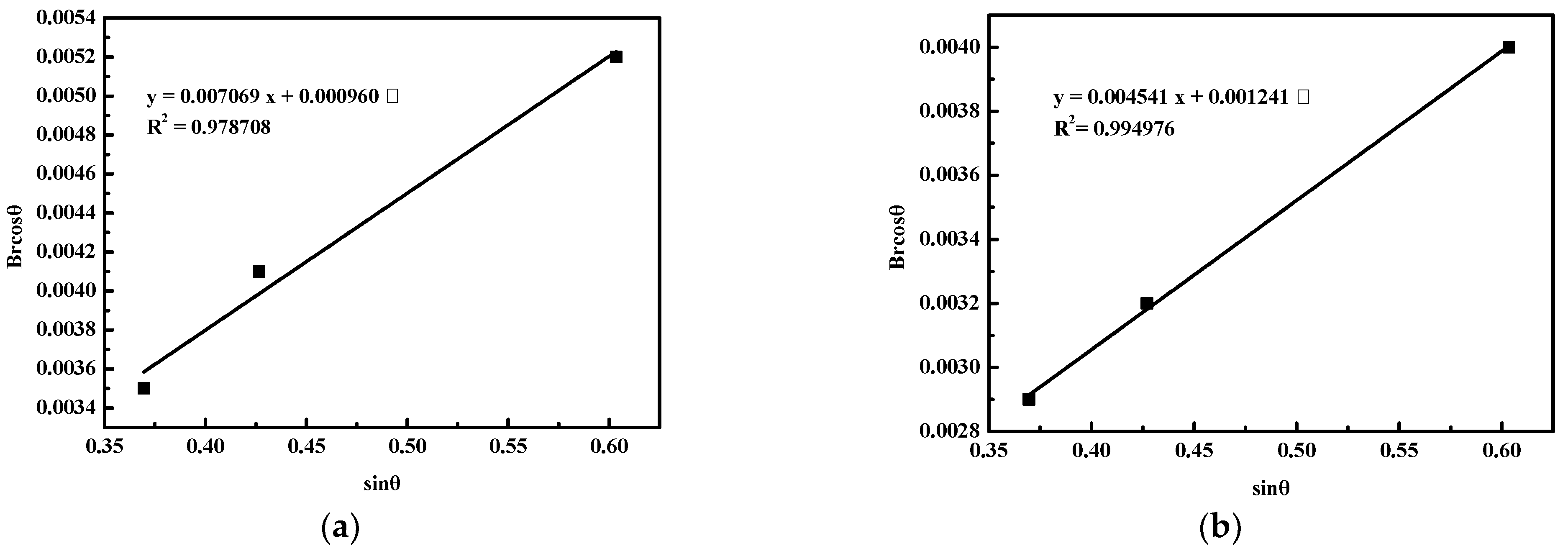 Metals 13 01223 g005