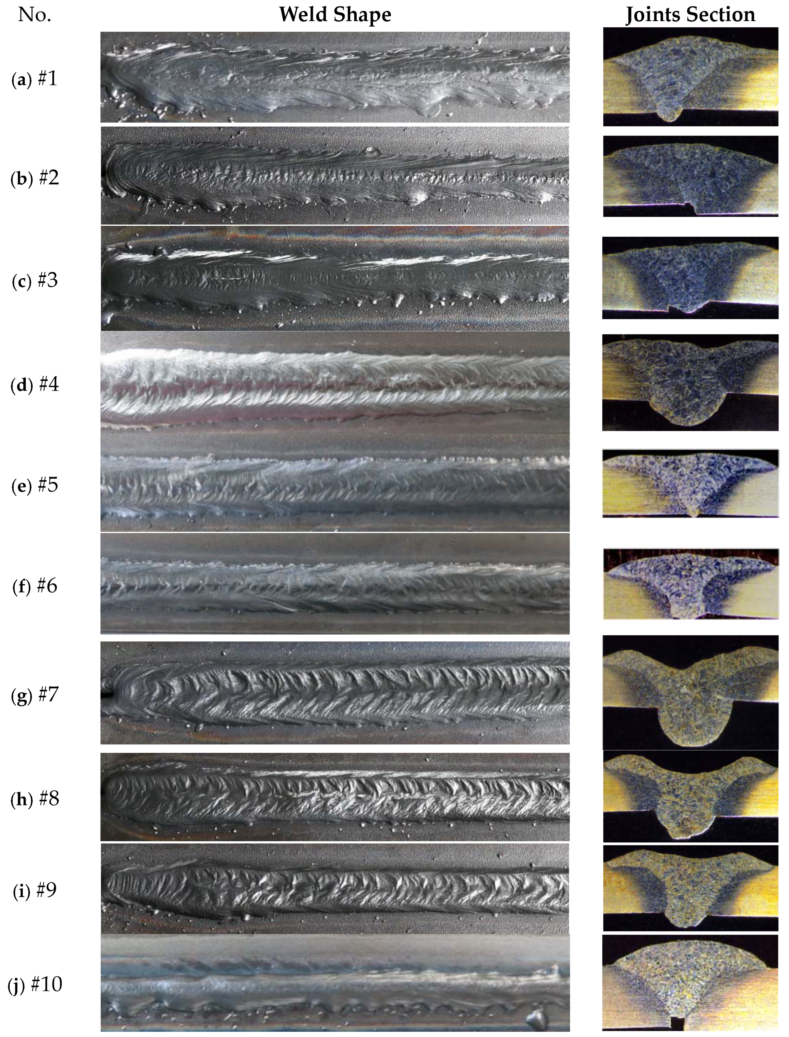 Metals 13 01224 g005