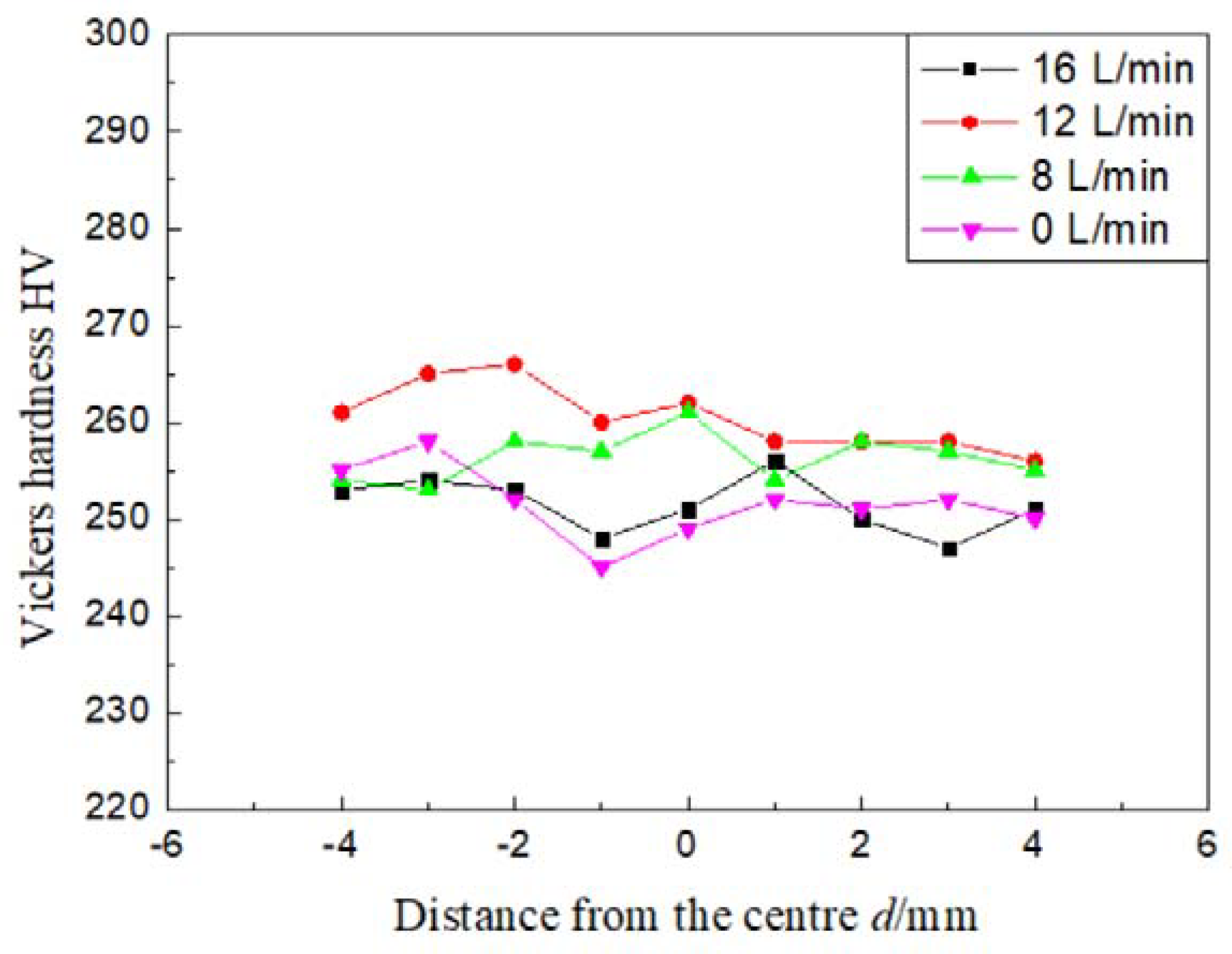 Metals 13 01224 g011