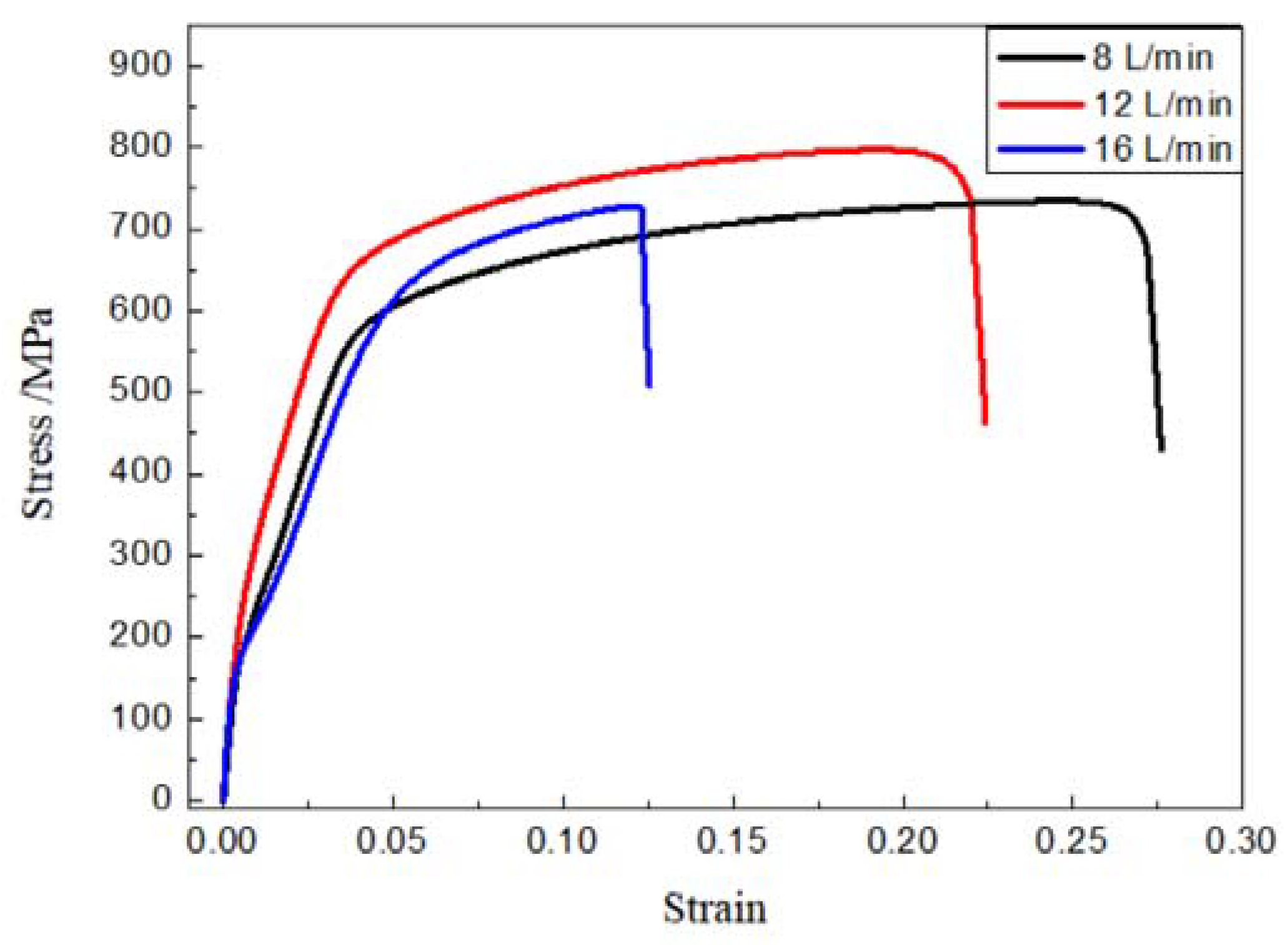 Metals 13 01224 g012
