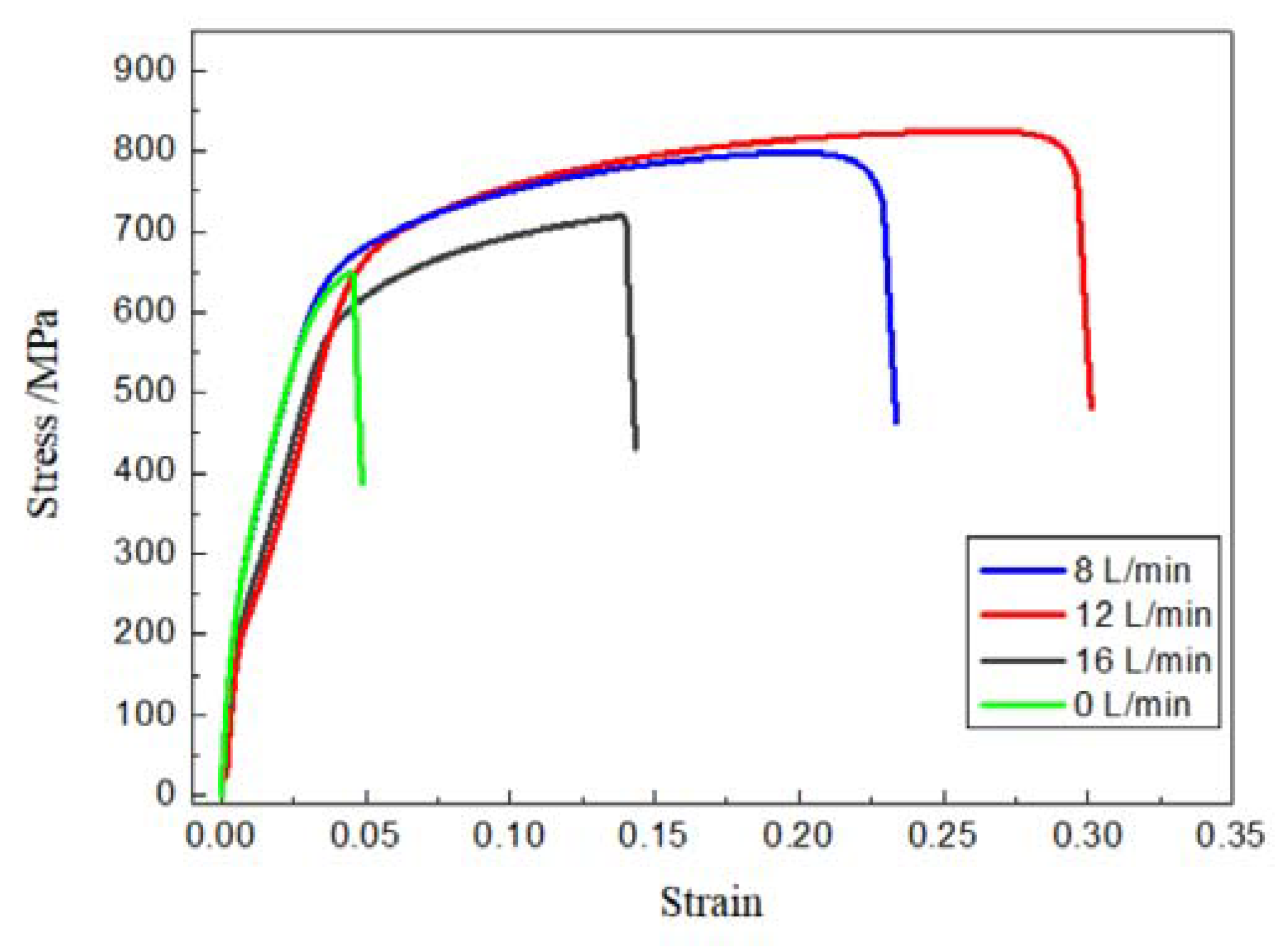 Metals 13 01224 g013