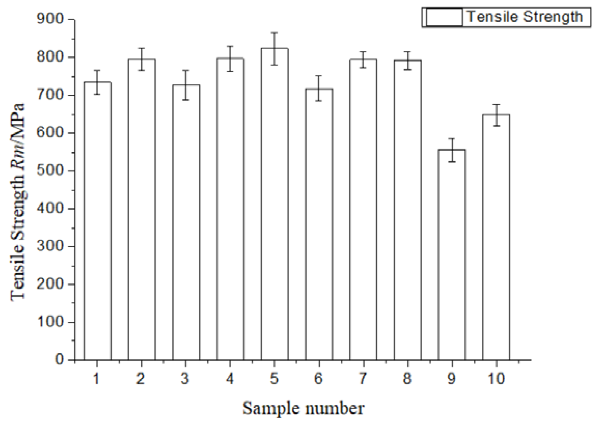 Metals 13 01224 g015