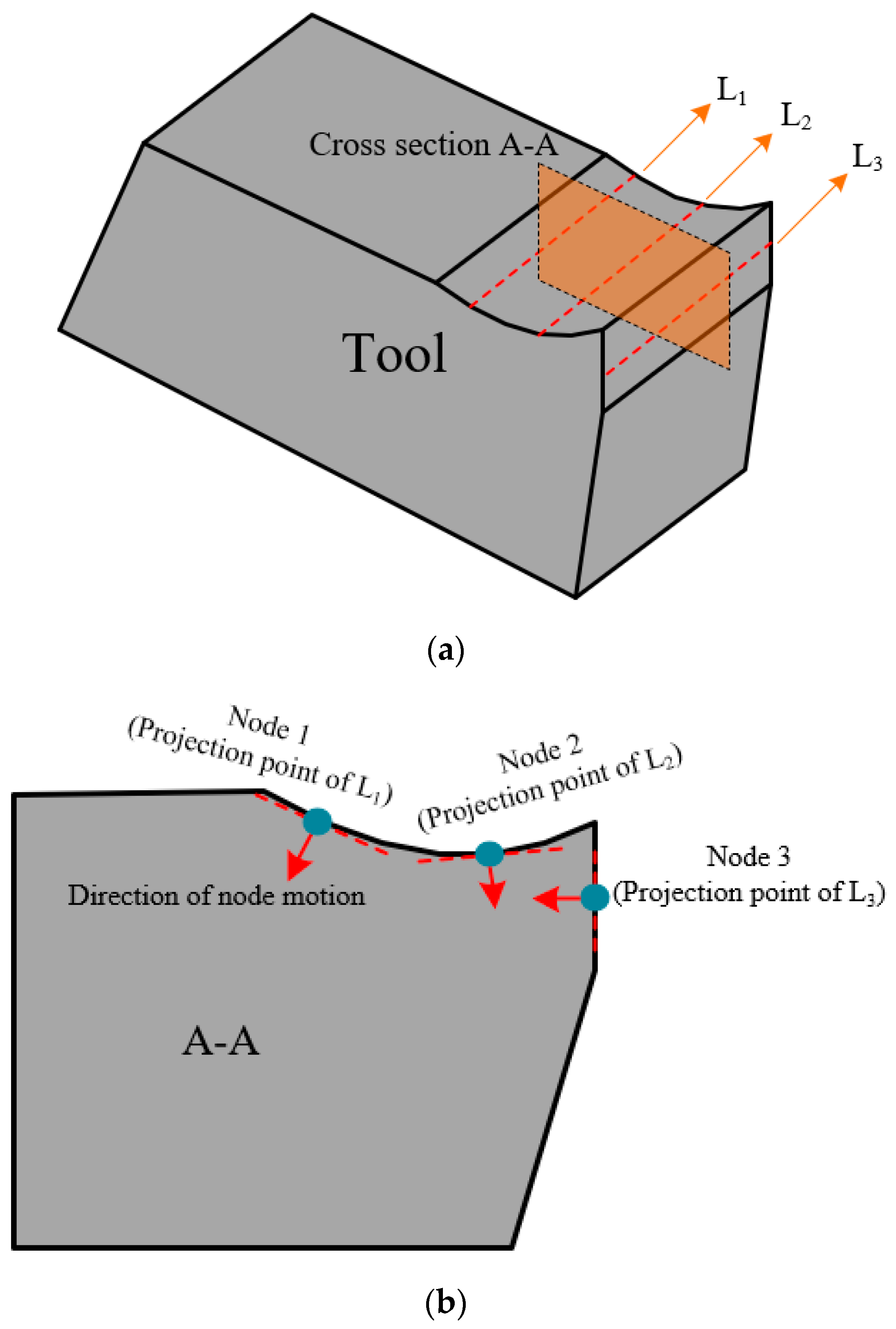 Metals 13 01225 g002