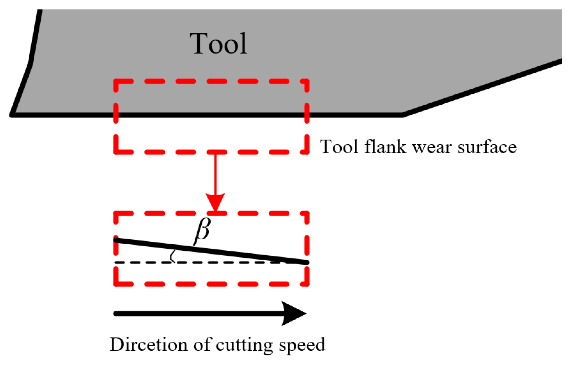 Metals 13 01225 g005