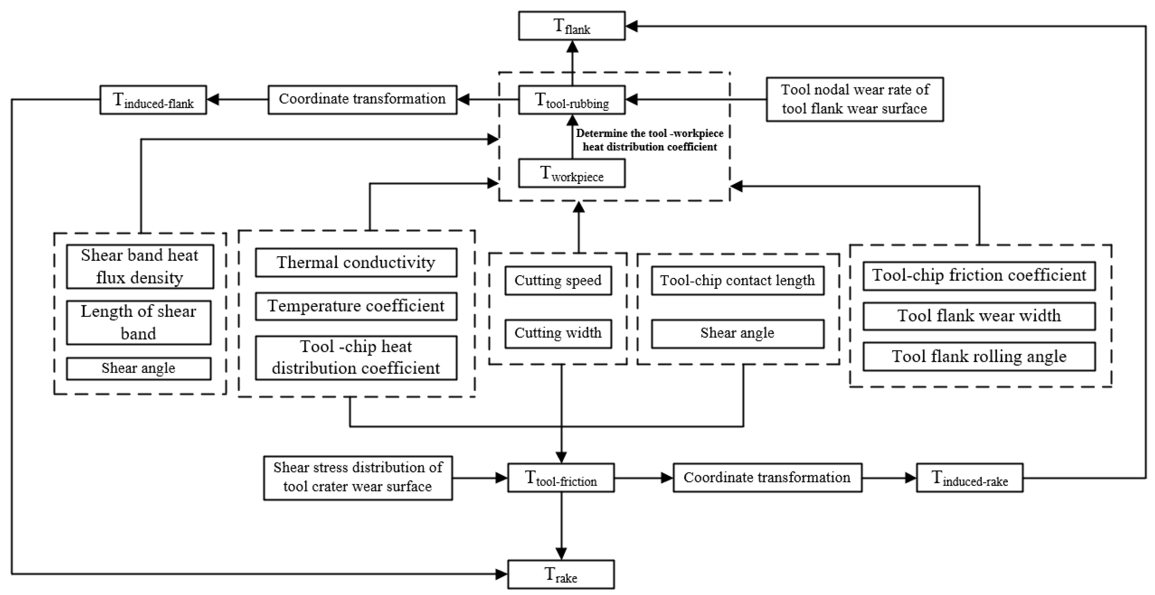 Metals 13 01225 g020