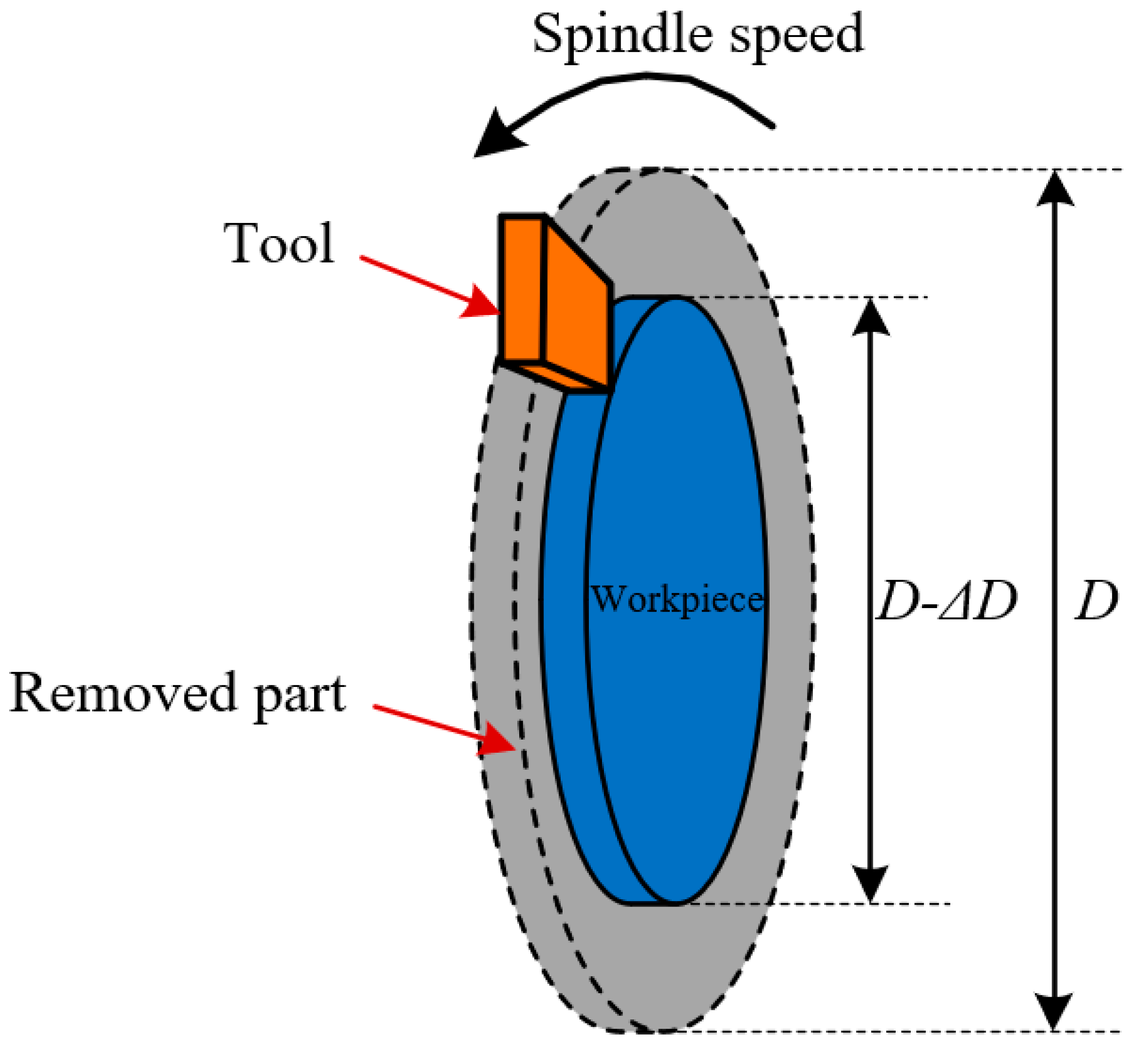 Metals 13 01225 g022