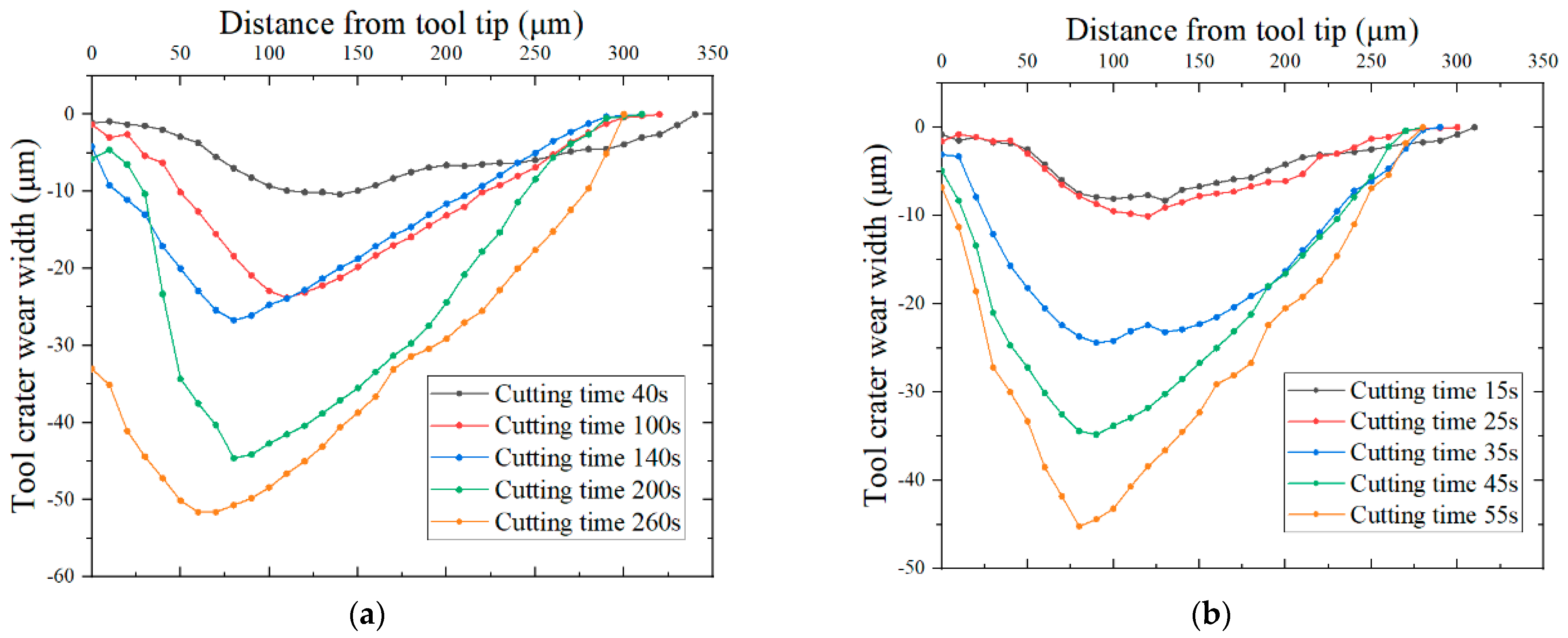 Metals 13 01225 g027