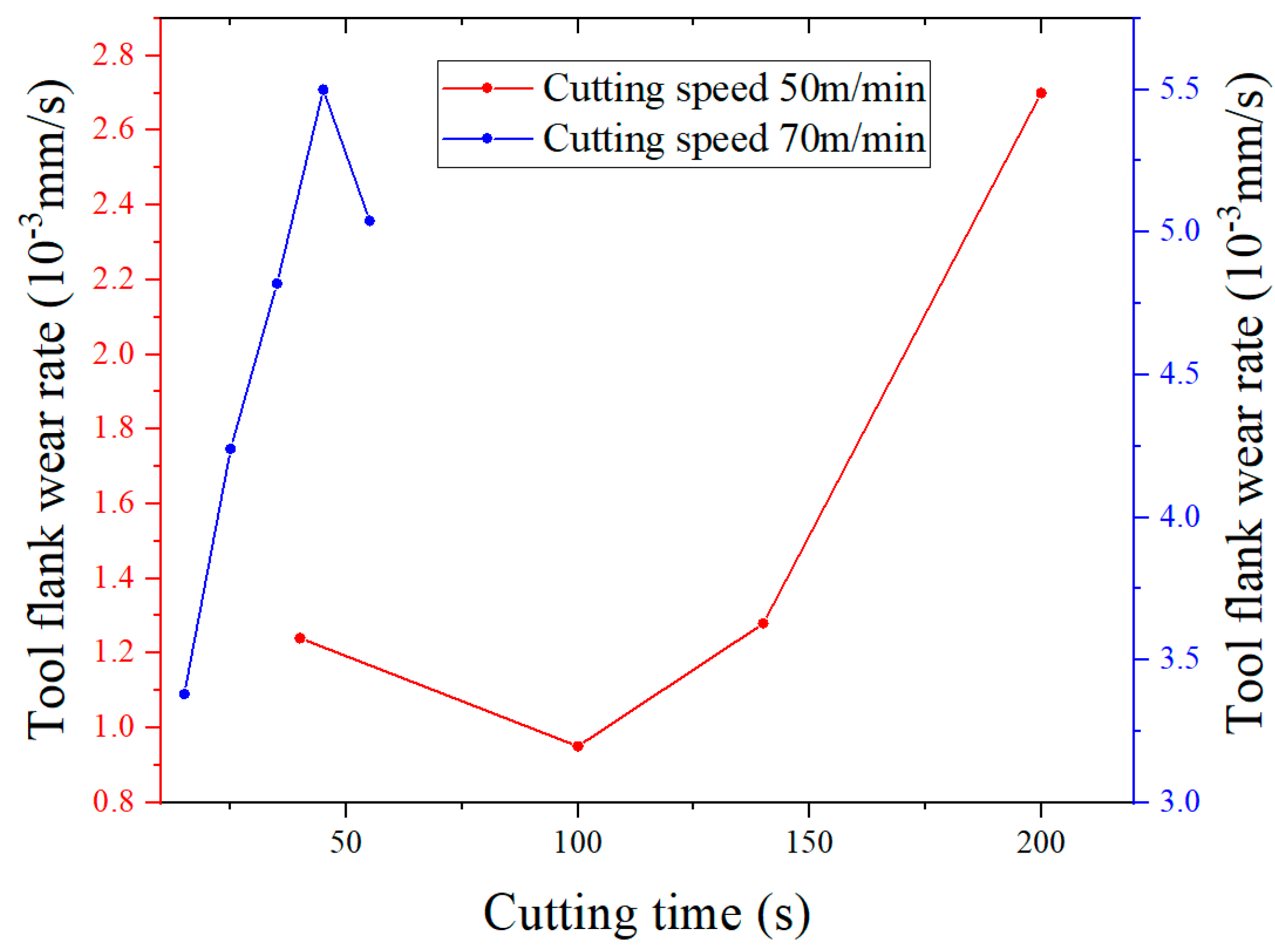 Metals 13 01225 g029