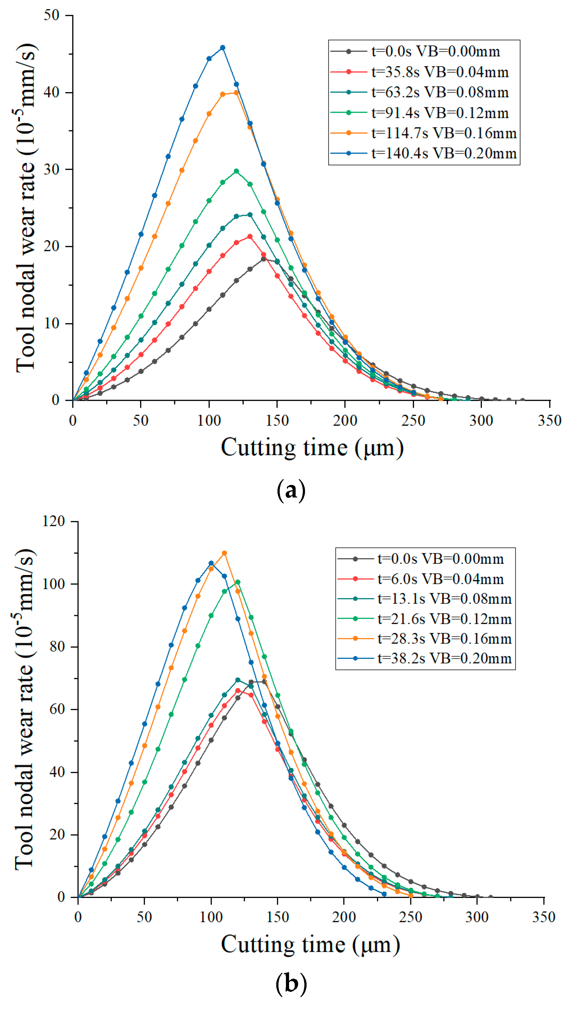 Metals 13 01225 g038