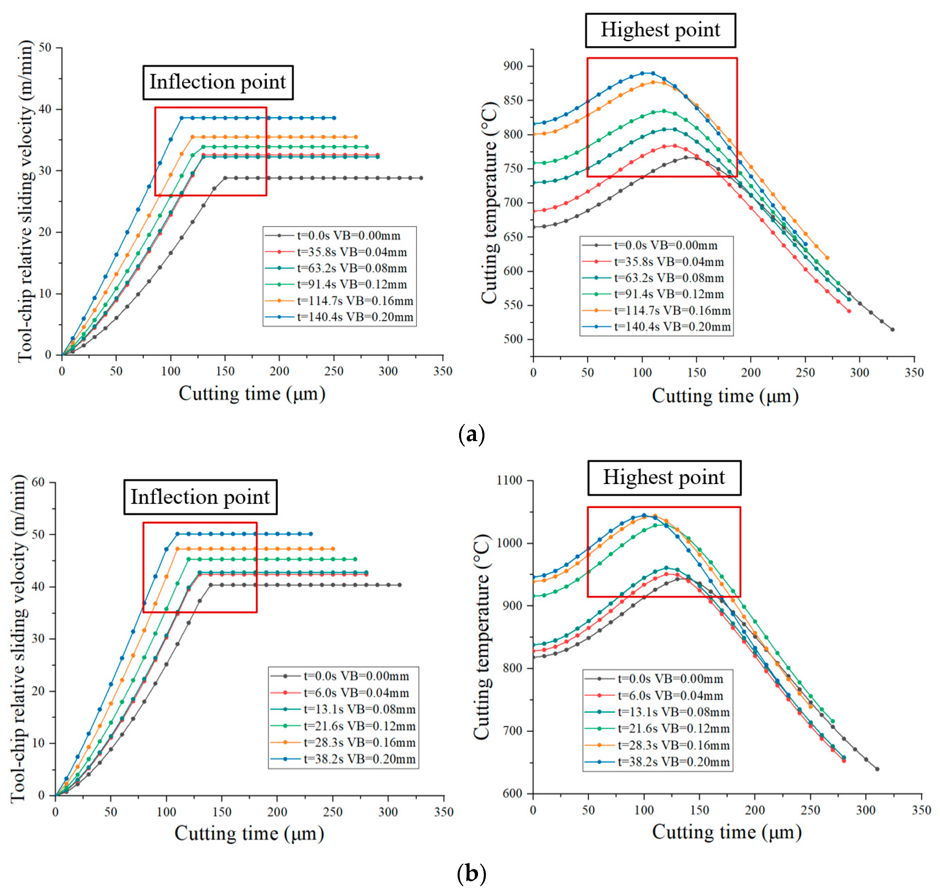 Metals 13 01225 g039