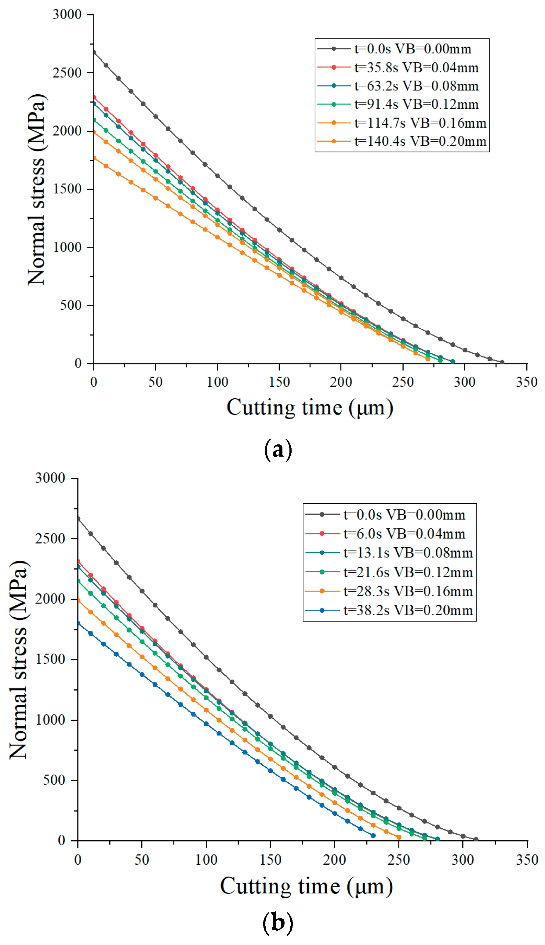 Metals 13 01225 g040